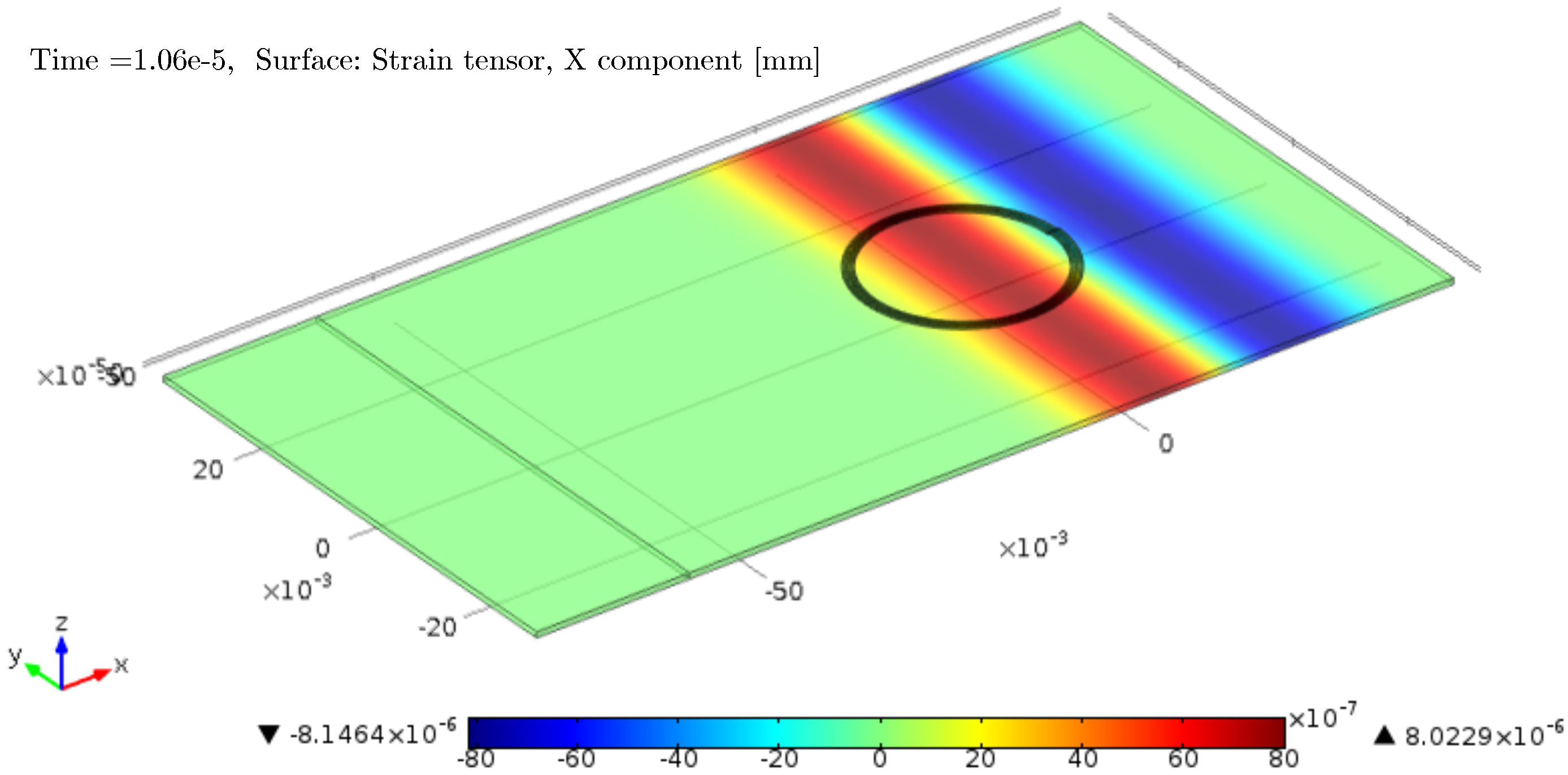 Sensors 16 01433 g002