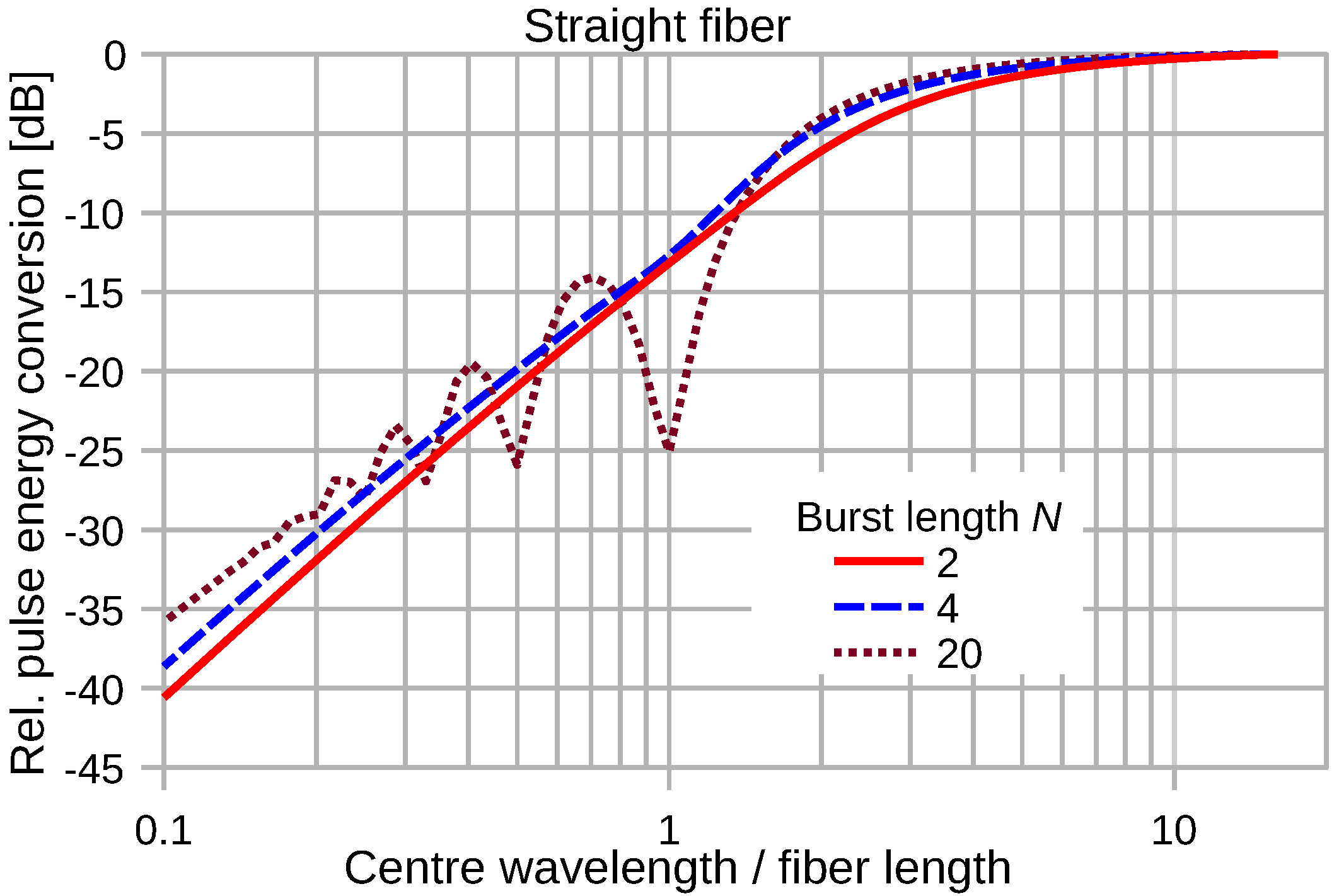Sensors 16 01433 g011