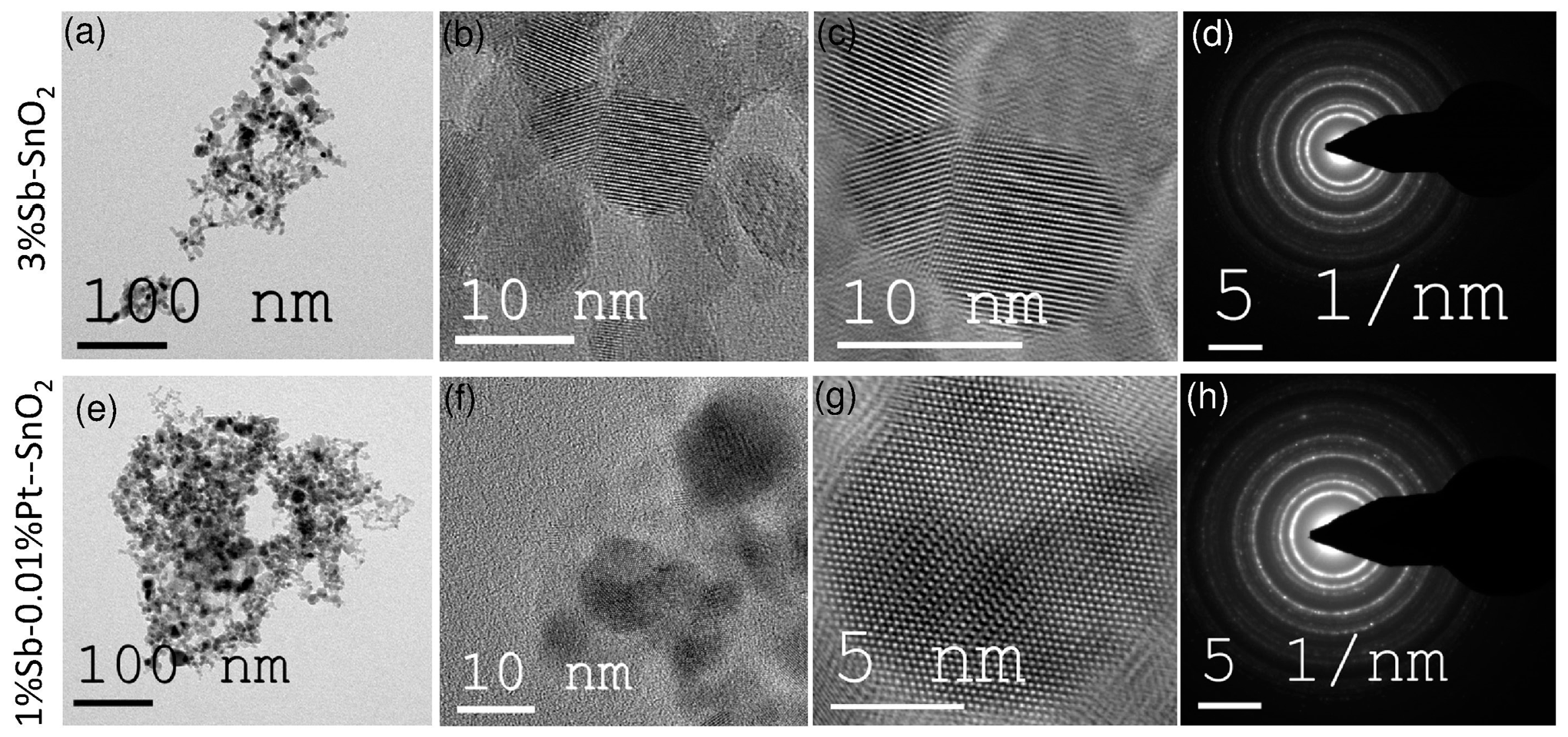 Sensors 16 01437 g002