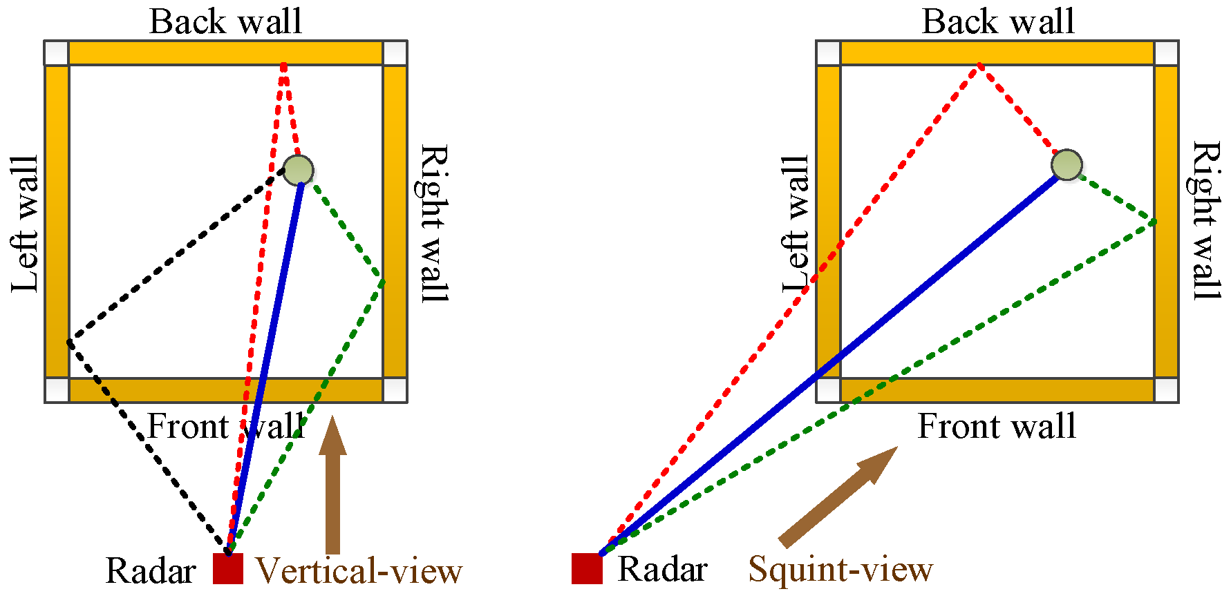 Sensors 16 01441 g002