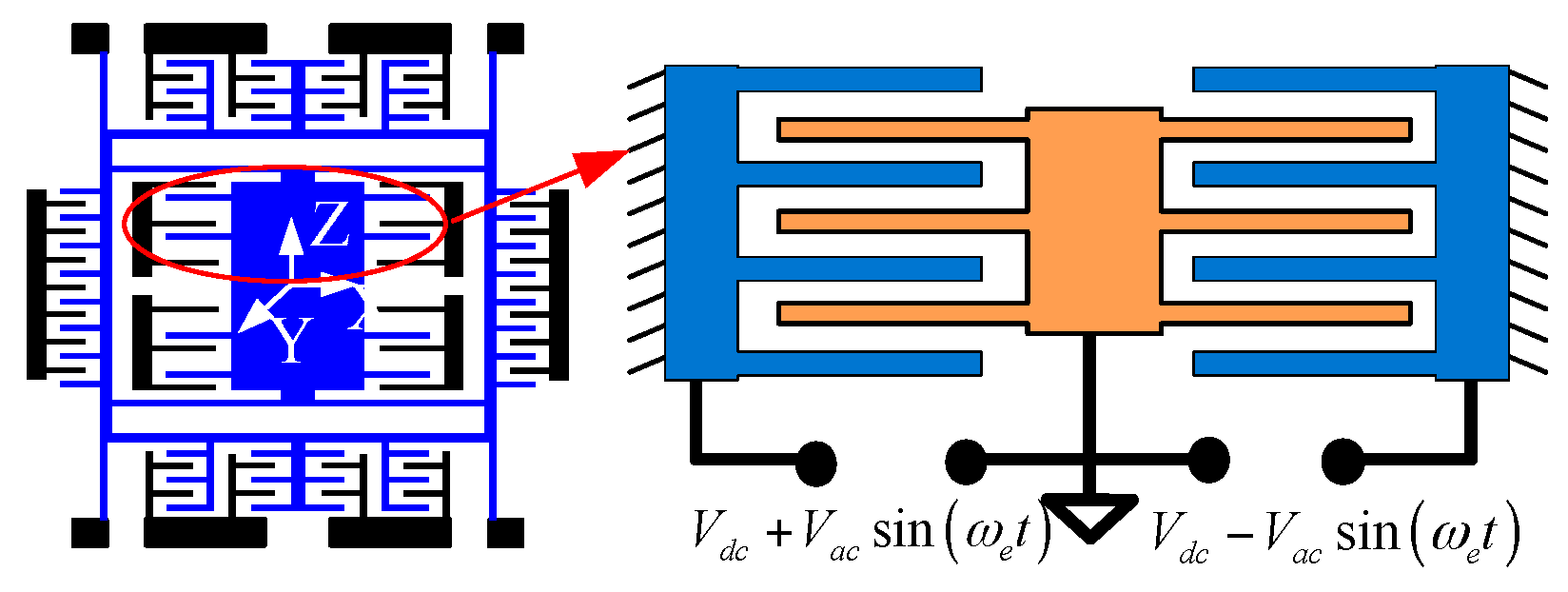Sensors 16 01445 g001