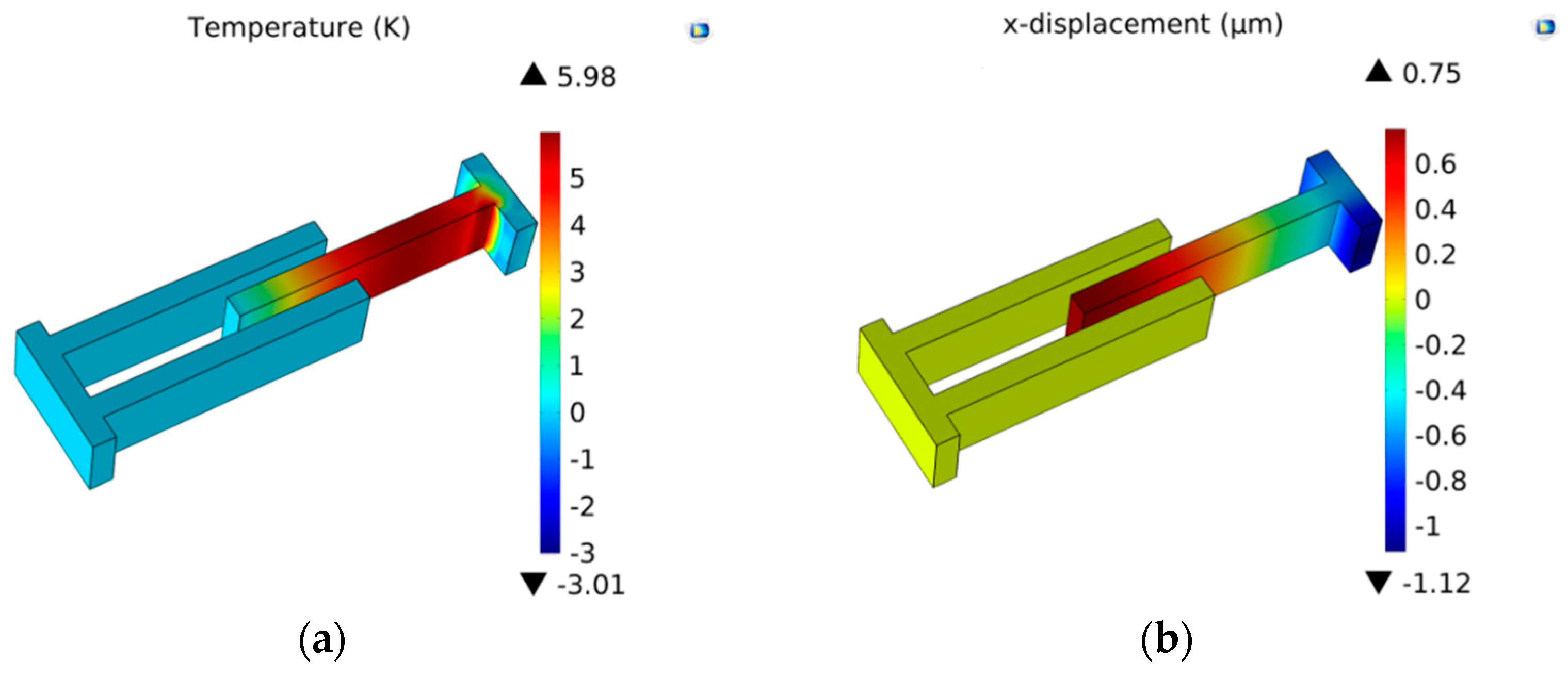Sensors 16 01445 g007