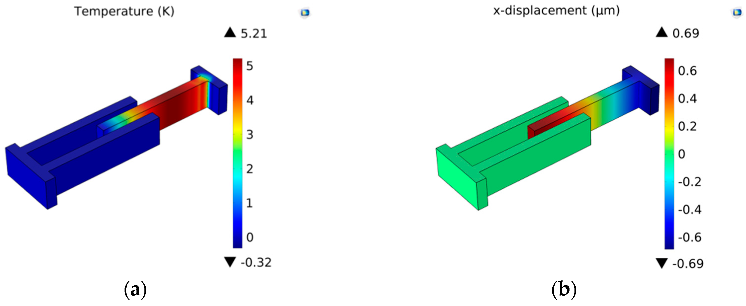 Sensors 16 01445 g009