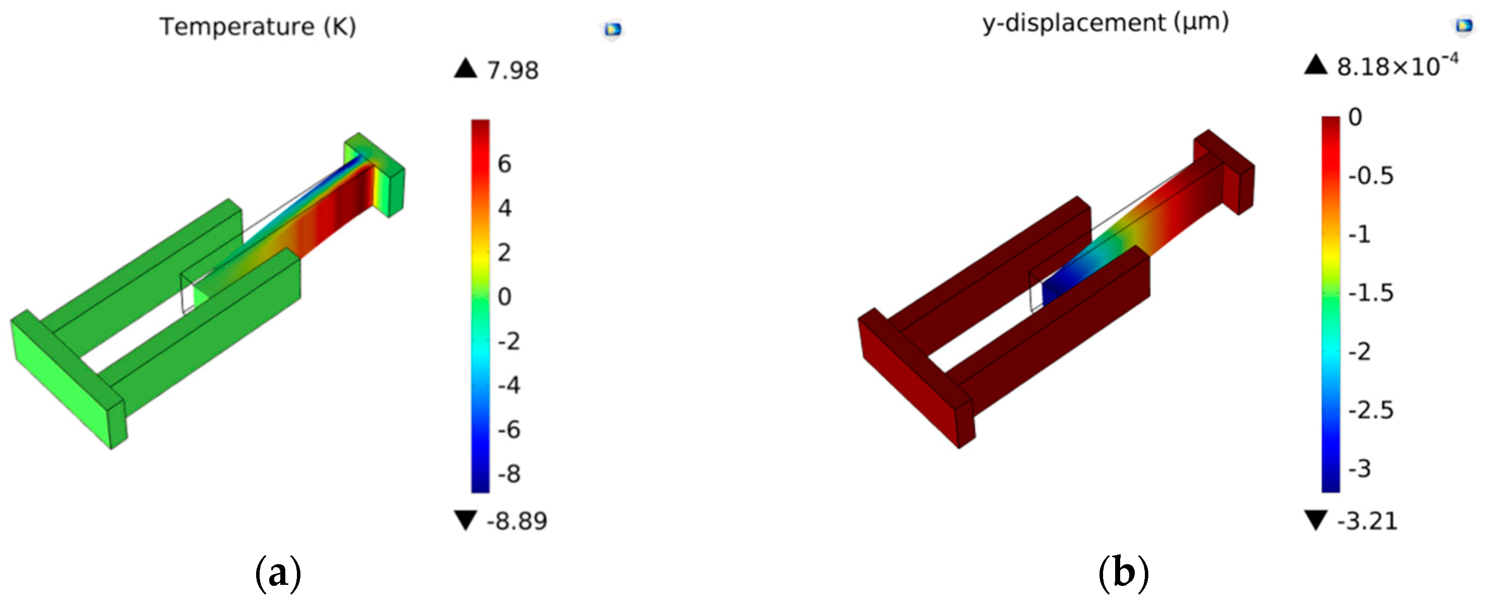 Sensors 16 01445 g011