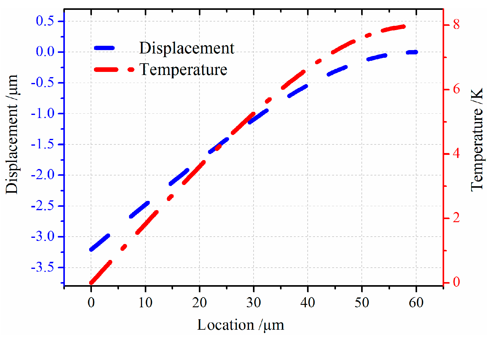 Sensors 16 01445 g012