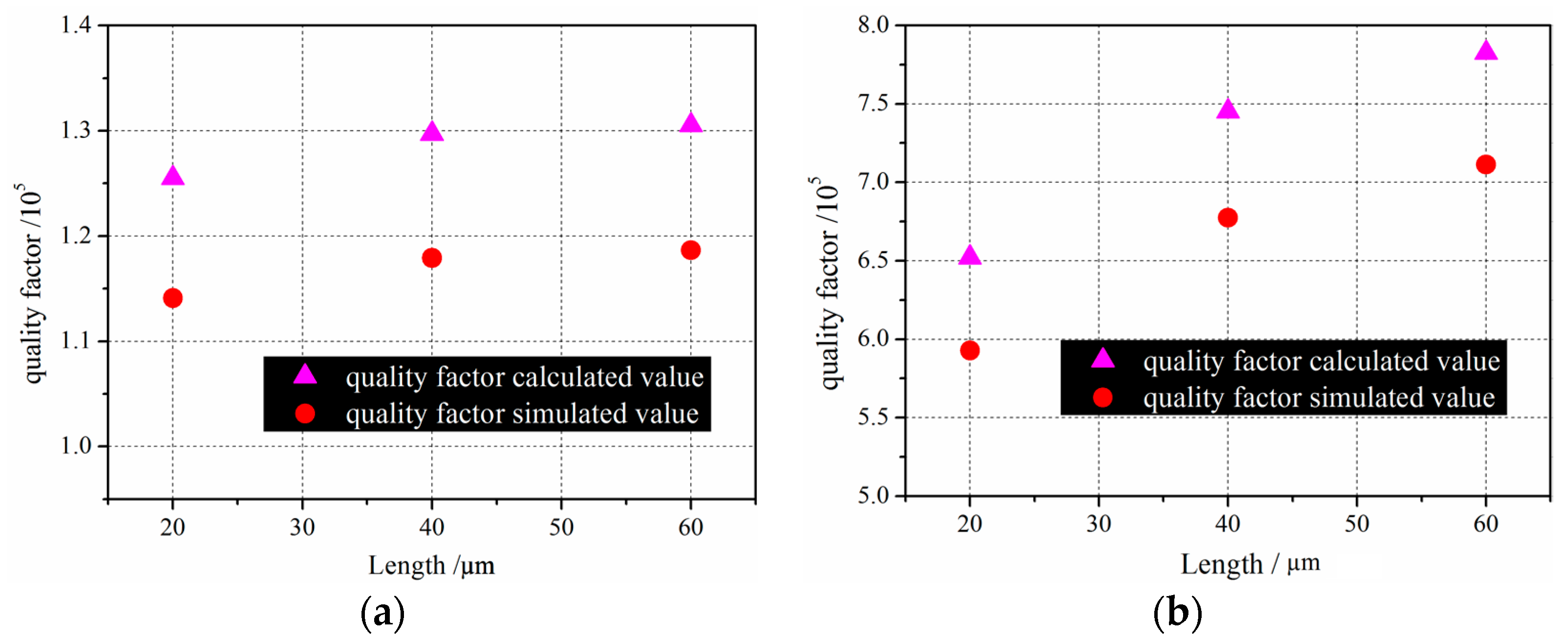 Sensors 16 01445 g015