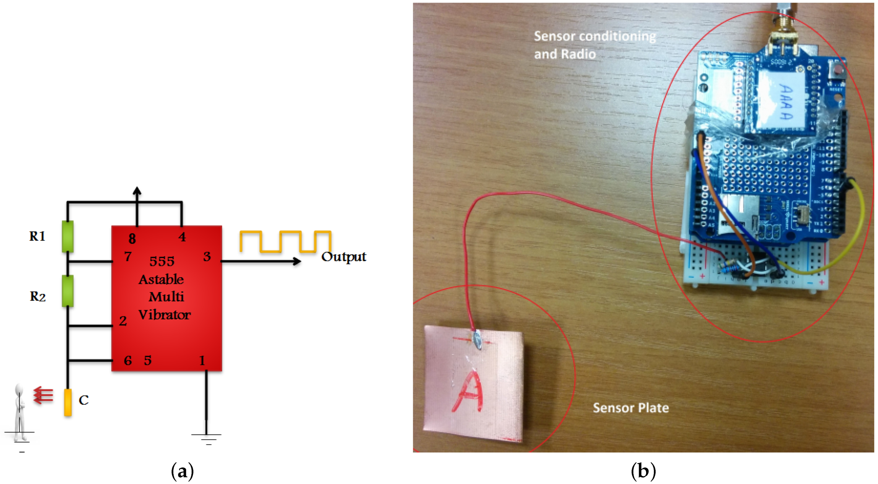 Sensors 16 01448 g002