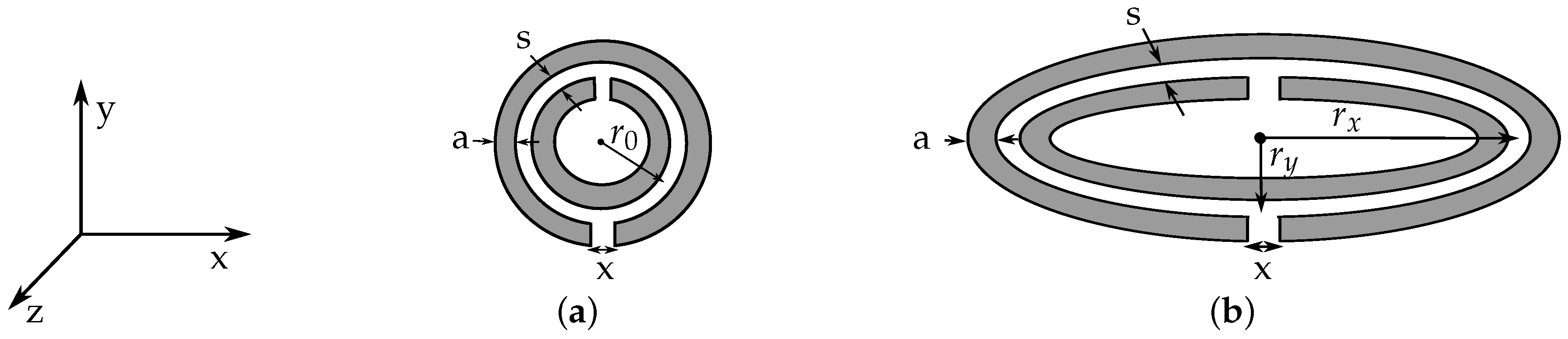 Sensors 16 01450 g001