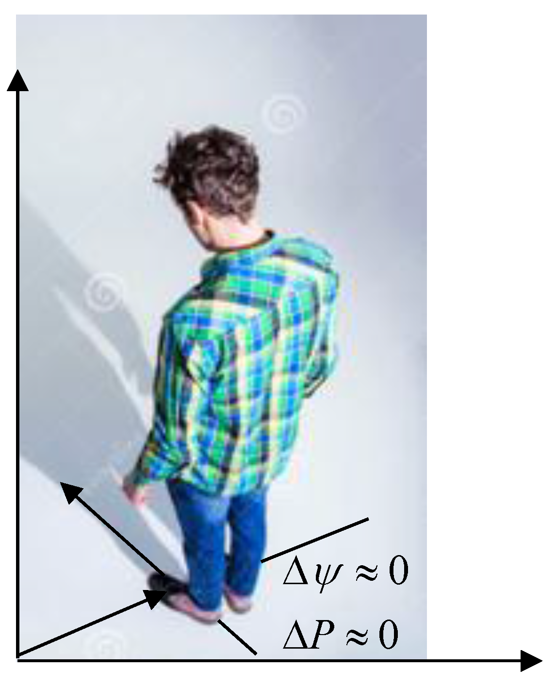 Sensors 16 01455 g005