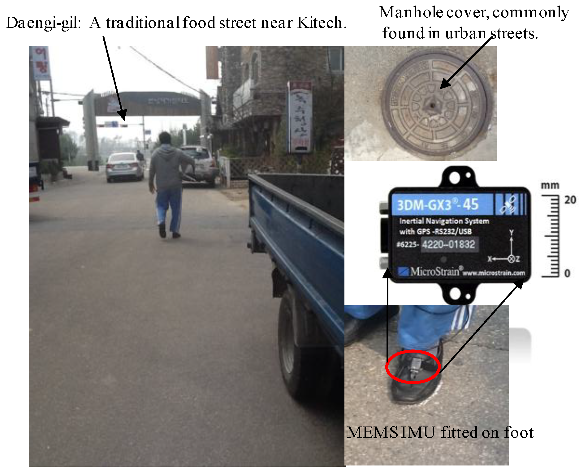 Sensors 16 01455 g010