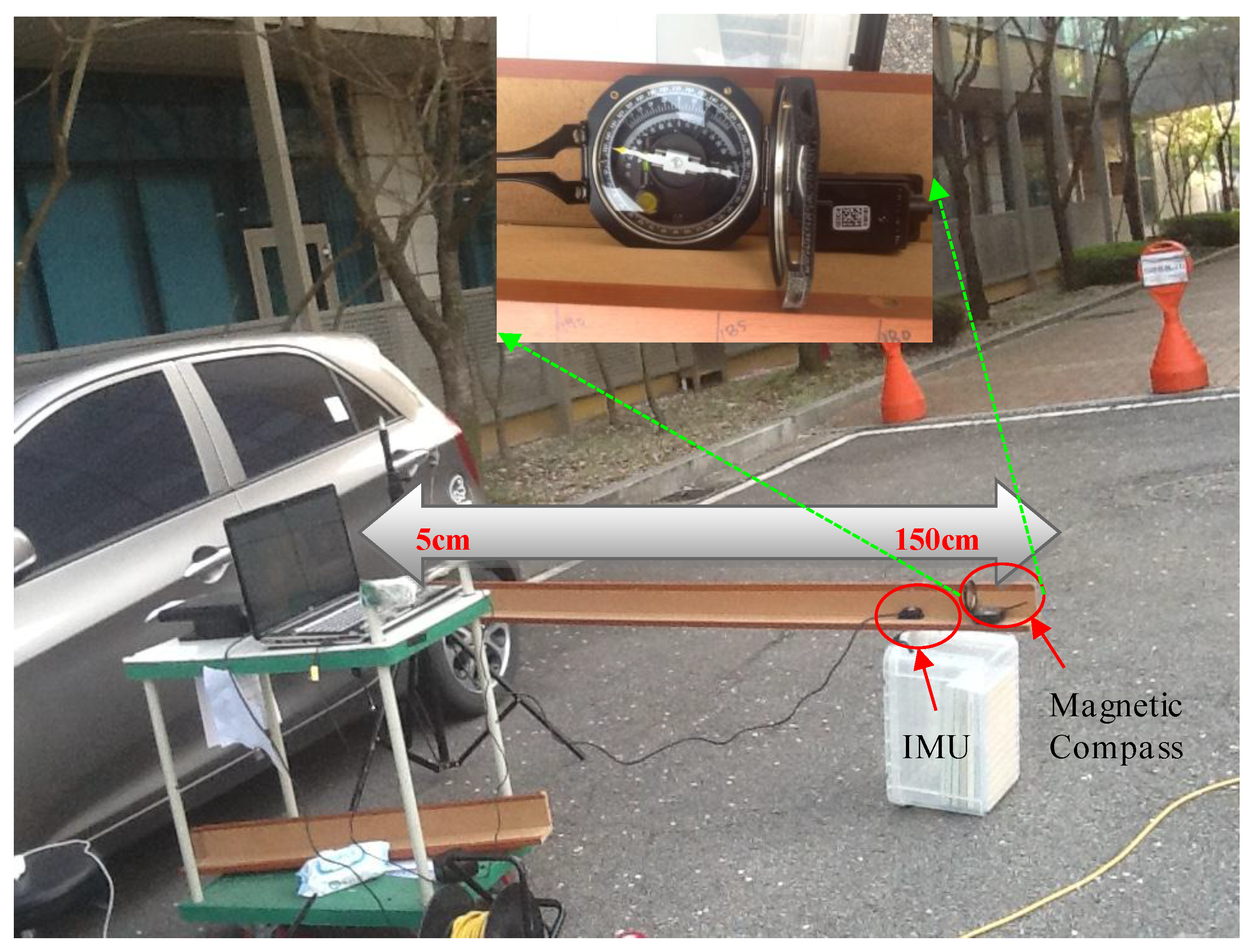 Sensors 16 01455 g021