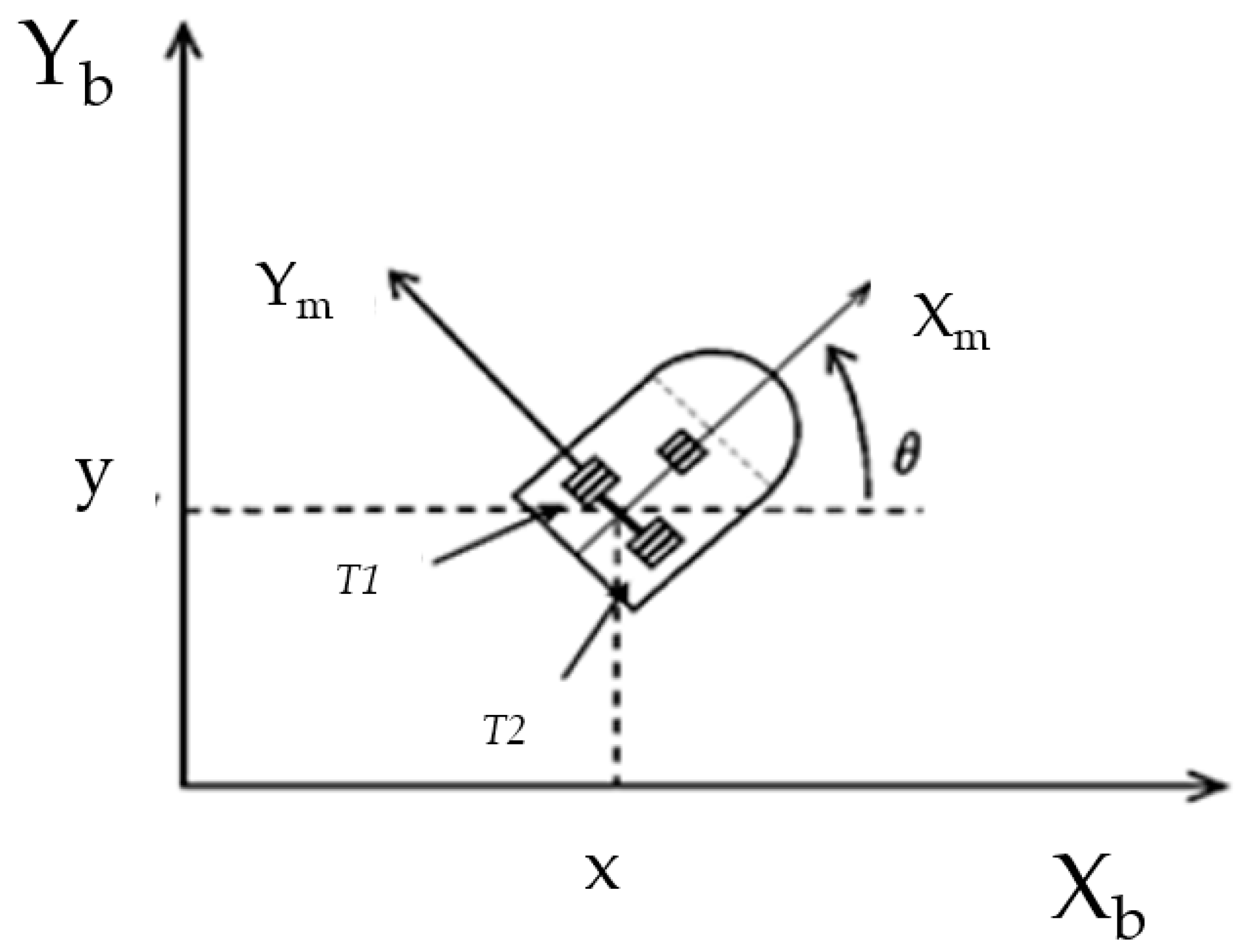 Sensors 16 01458 g008