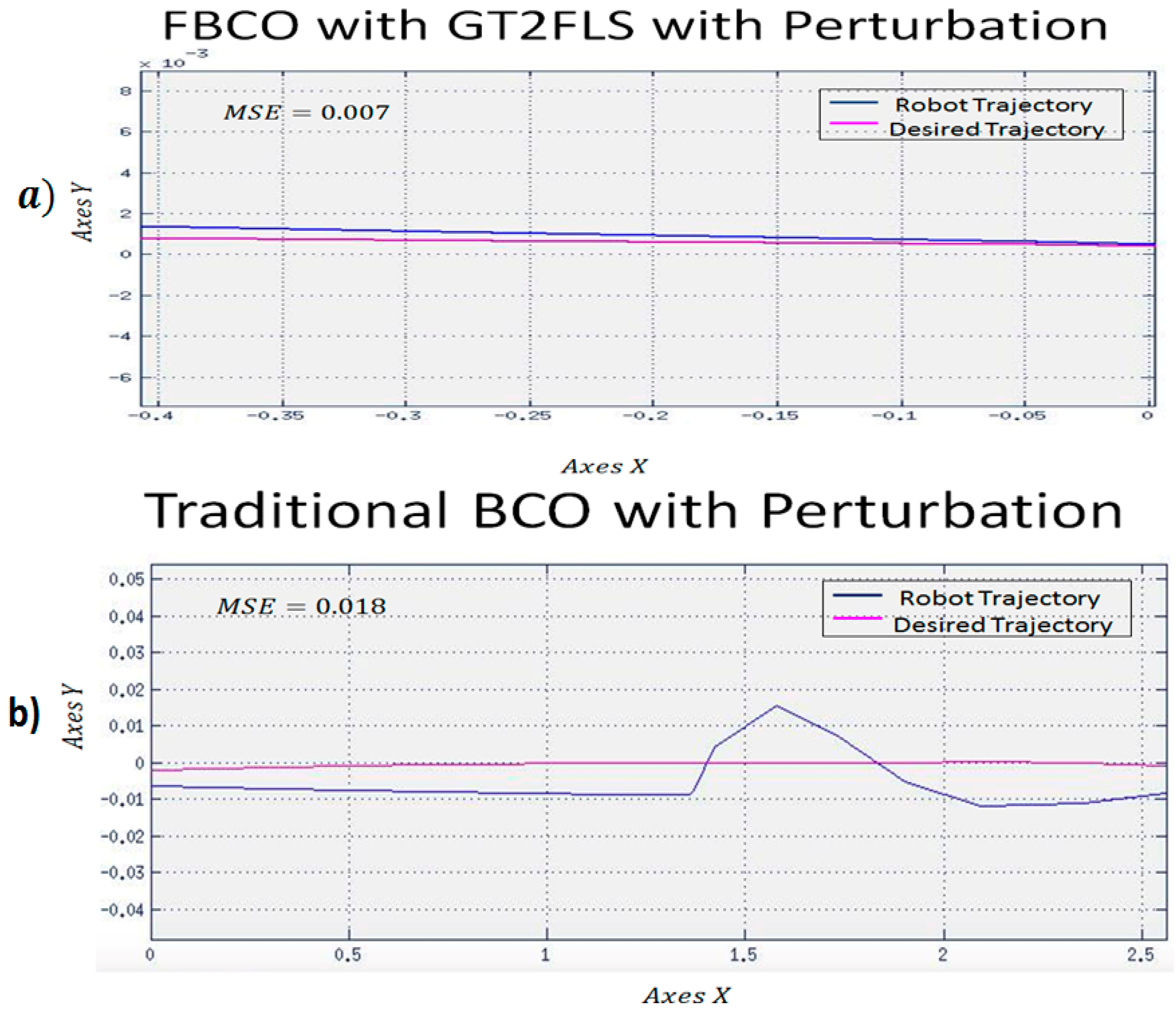 Sensors 16 01458 g024