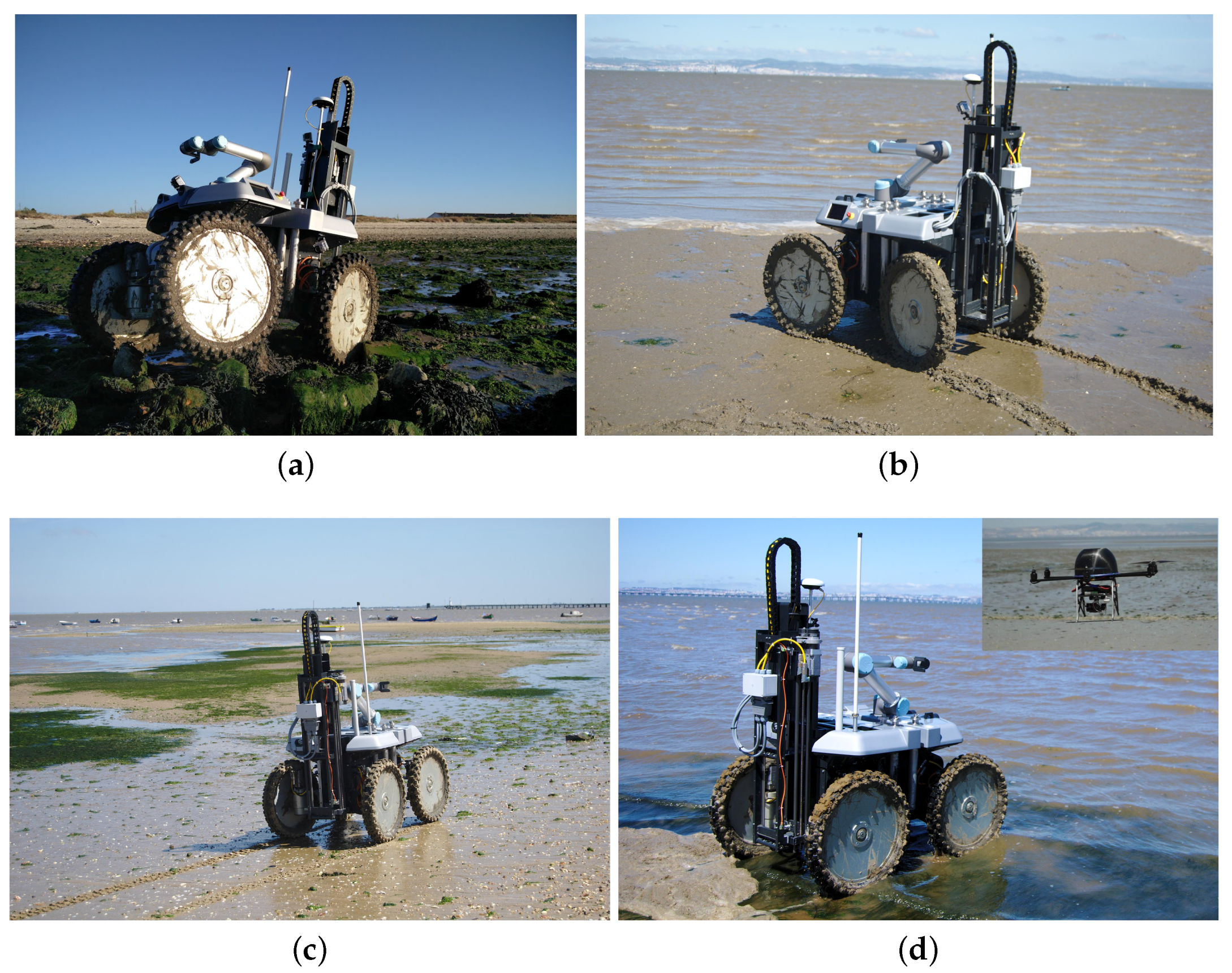 Sensors 16 01461 g001