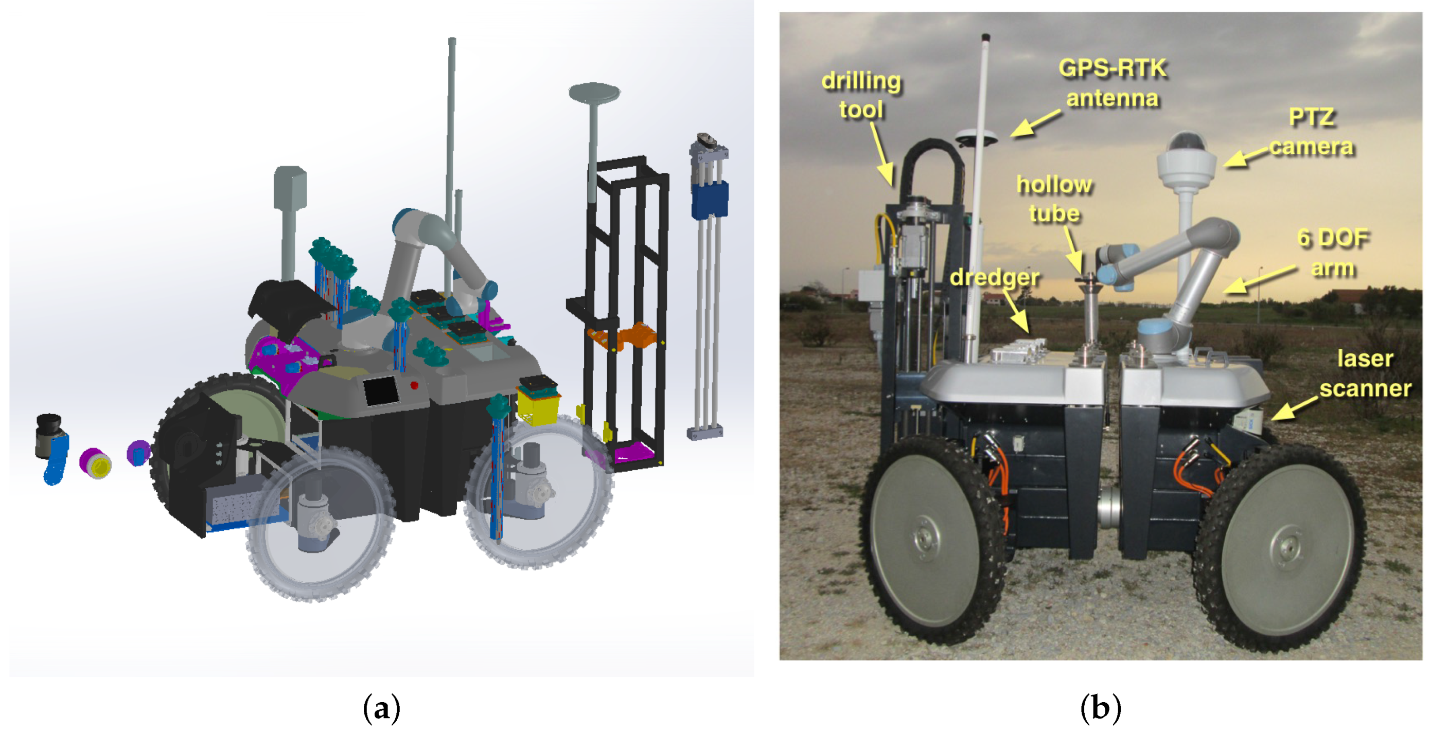 Sensors 16 01461 g004