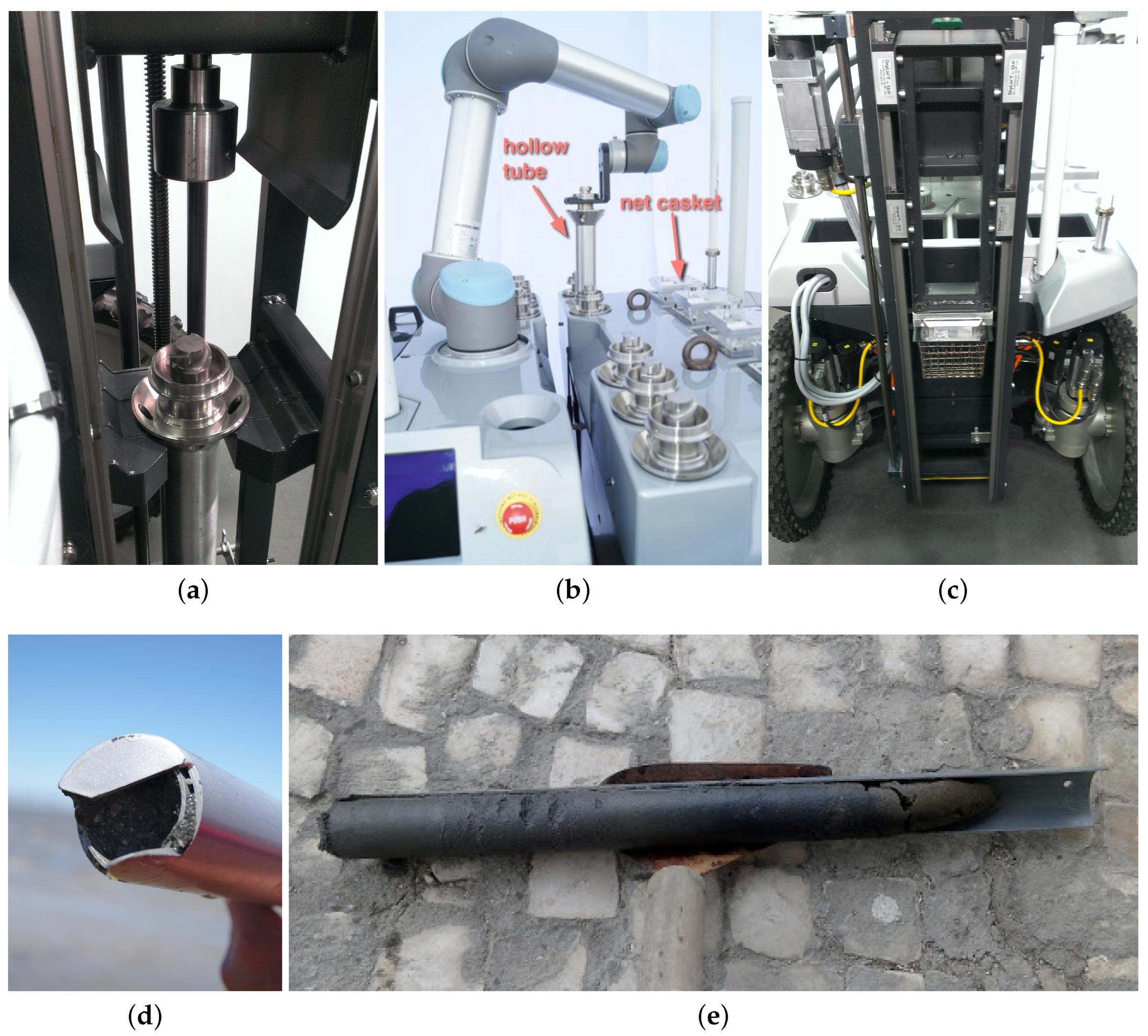 Sensors 16 01461 g005
