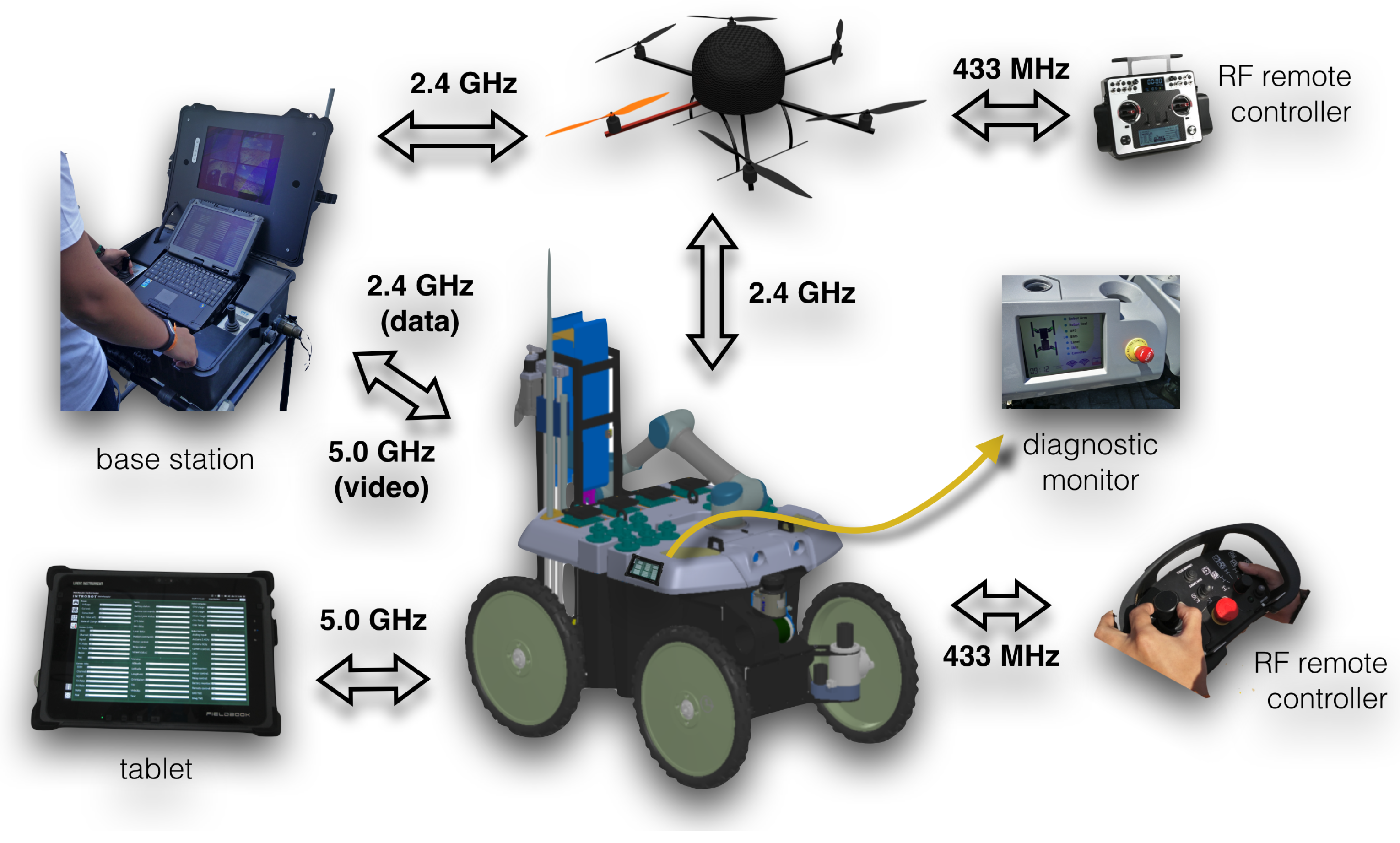 Sensors 16 01461 g011