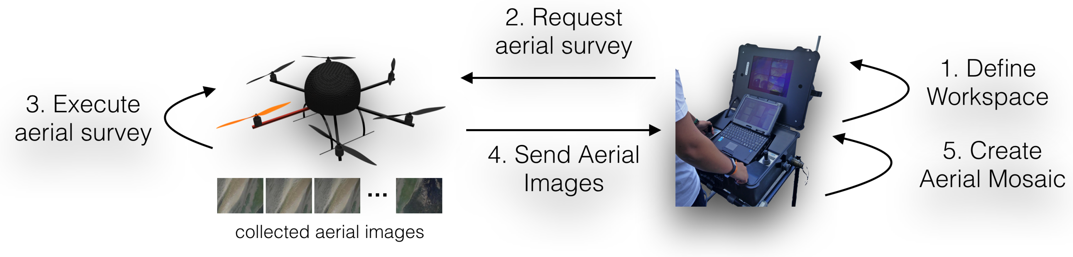 Sensors 16 01461 g015