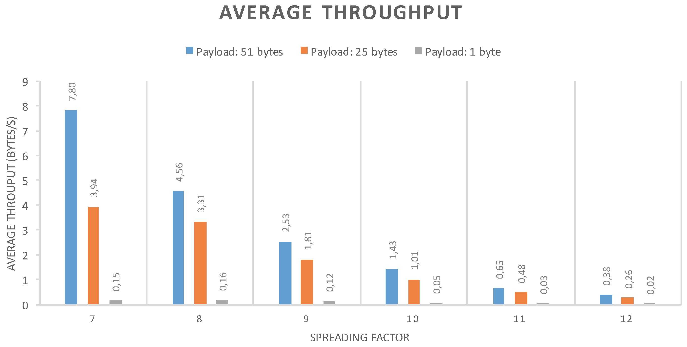 Sensors 16 01466 g009