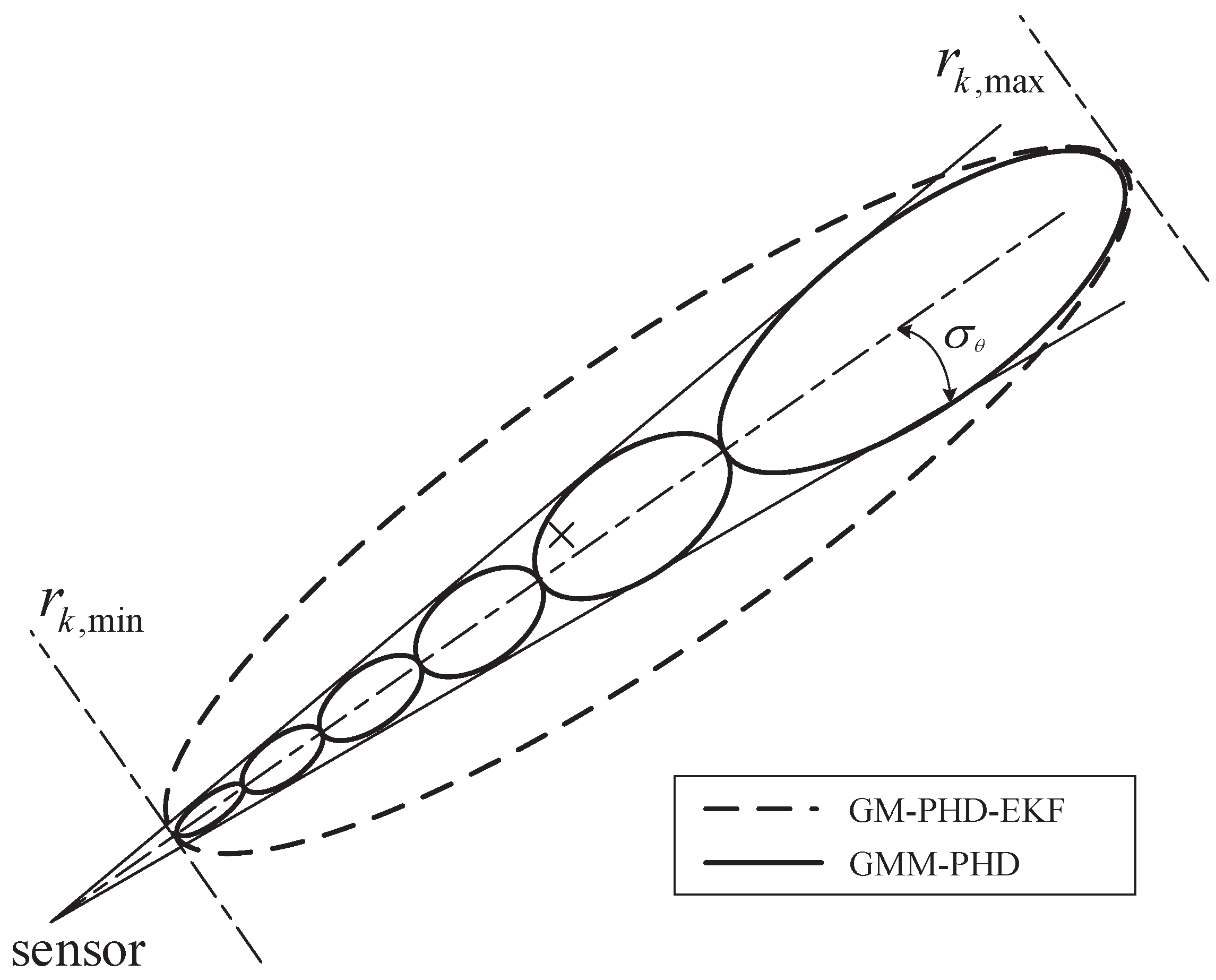 Sensors 16 01469 g001