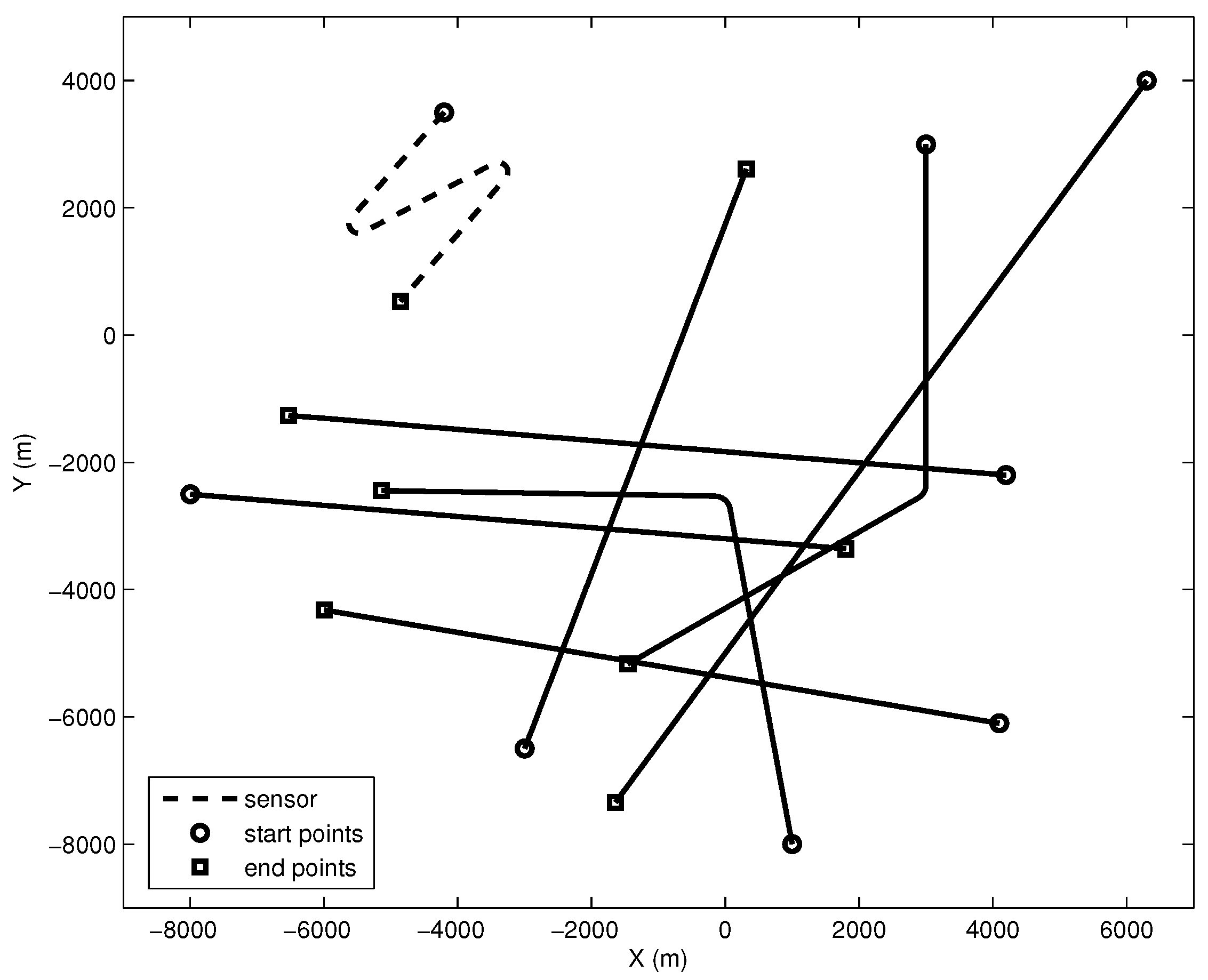 Sensors 16 01469 g004