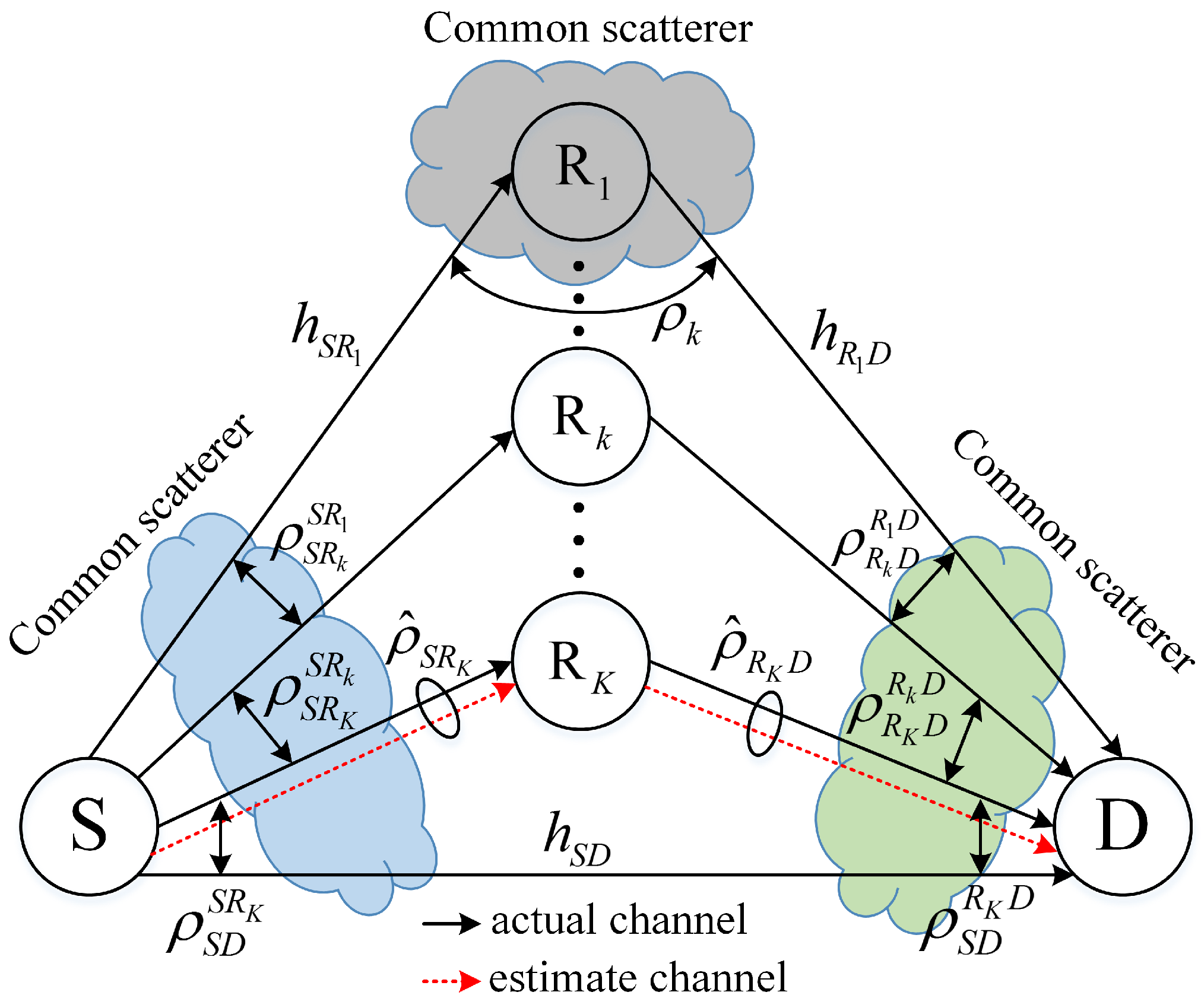 Sensors 16 01472 g001