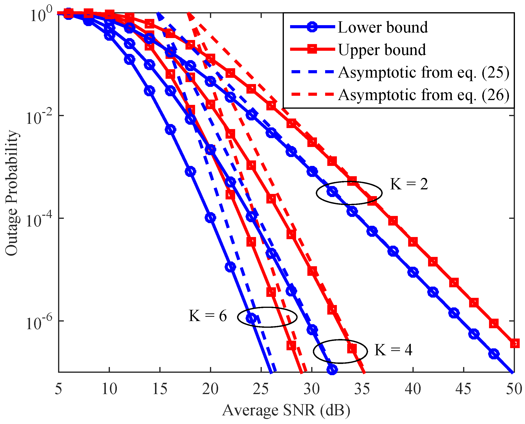 Sensors 16 01472 g007