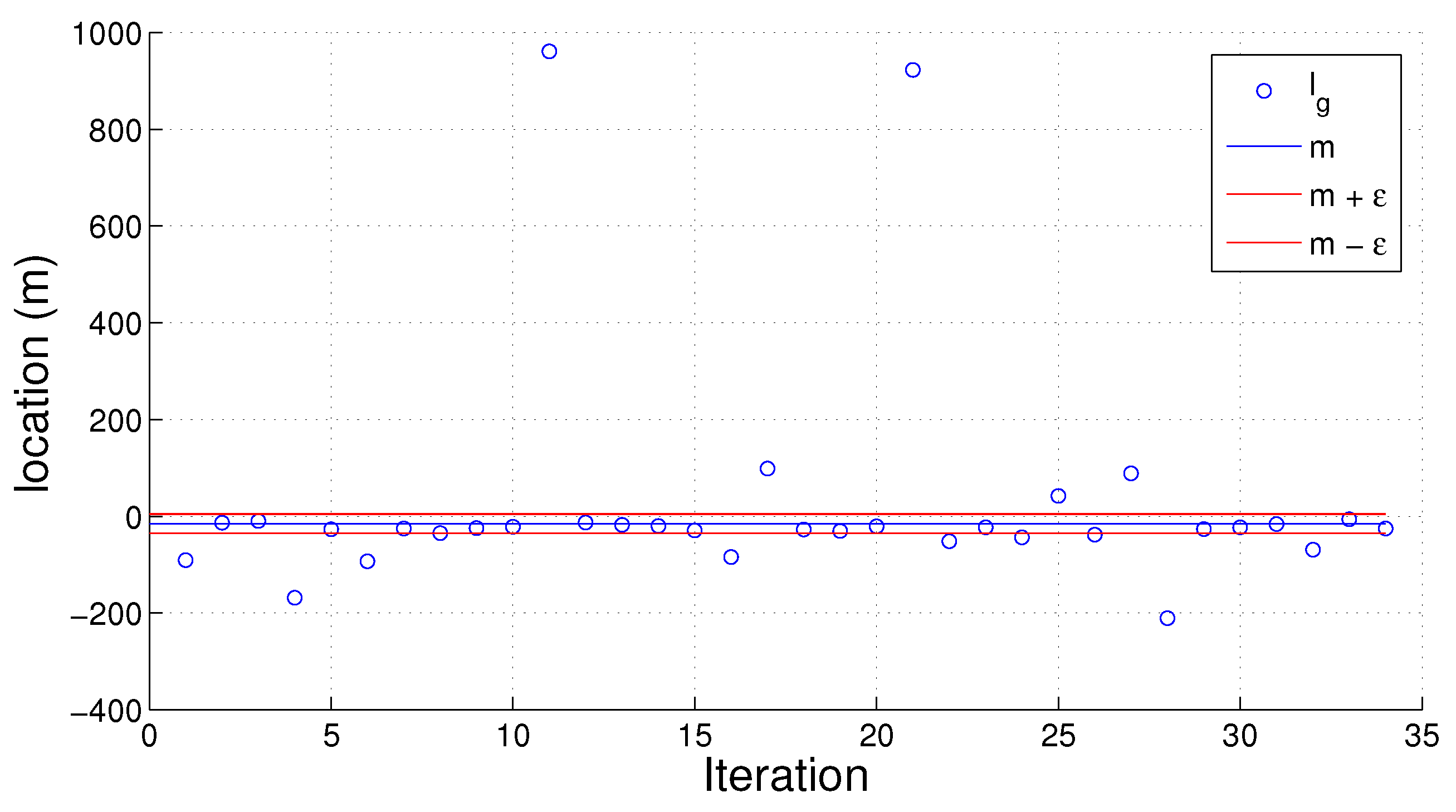 Sensors 16 01478 g006