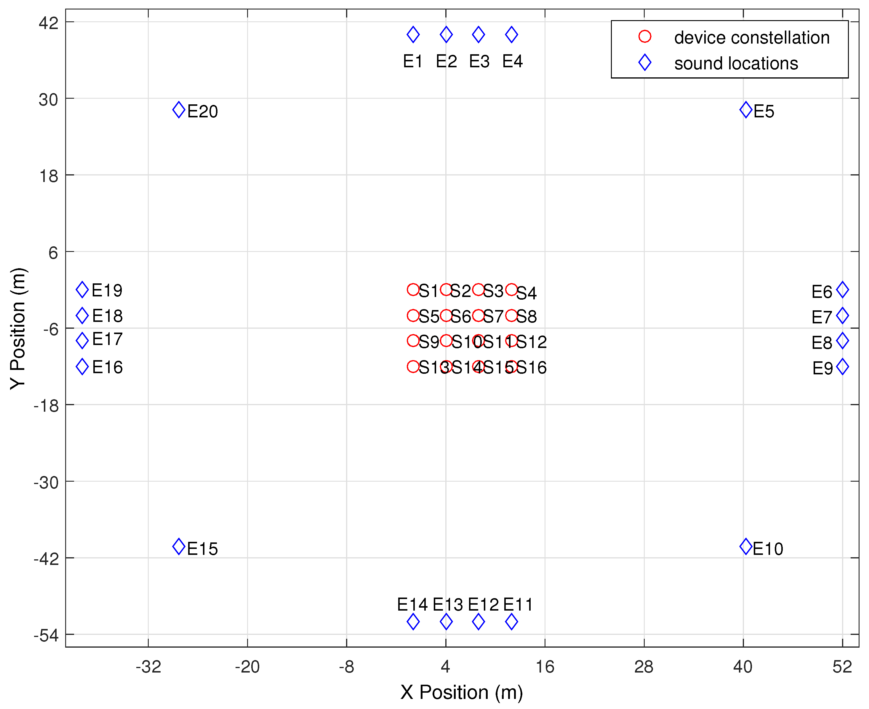 Sensors 16 01478 g009
