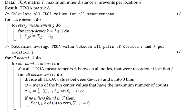 Sensors 16 01478 i001