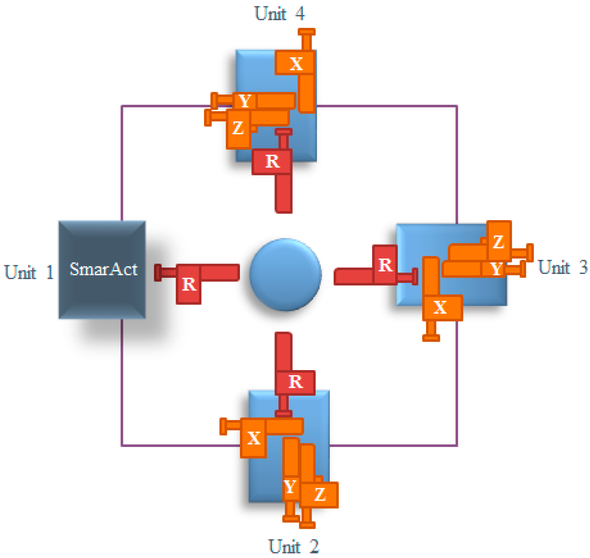Sensors 16 01479 g002