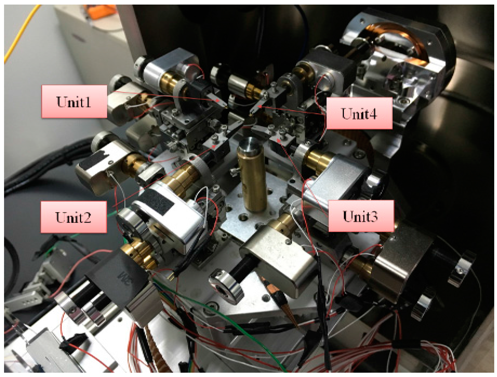 Sensors 16 01479 g004