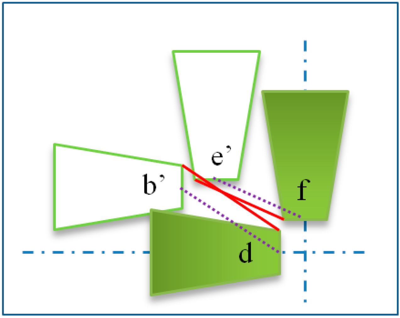 Sensors 16 01479 g008