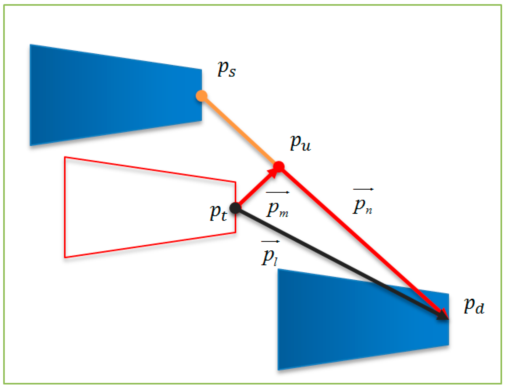 Sensors 16 01479 g012