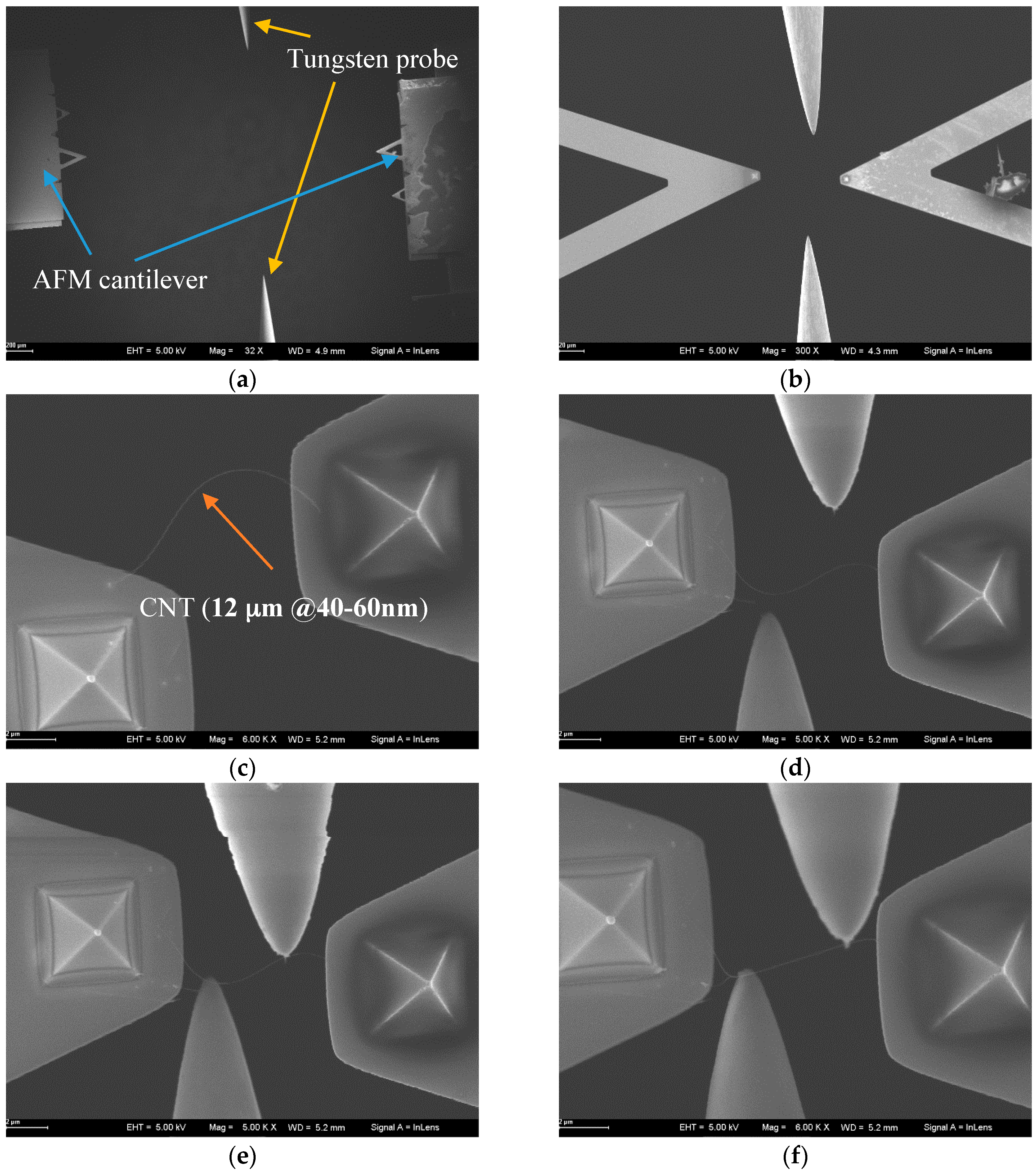 Sensors 16 01479 g015