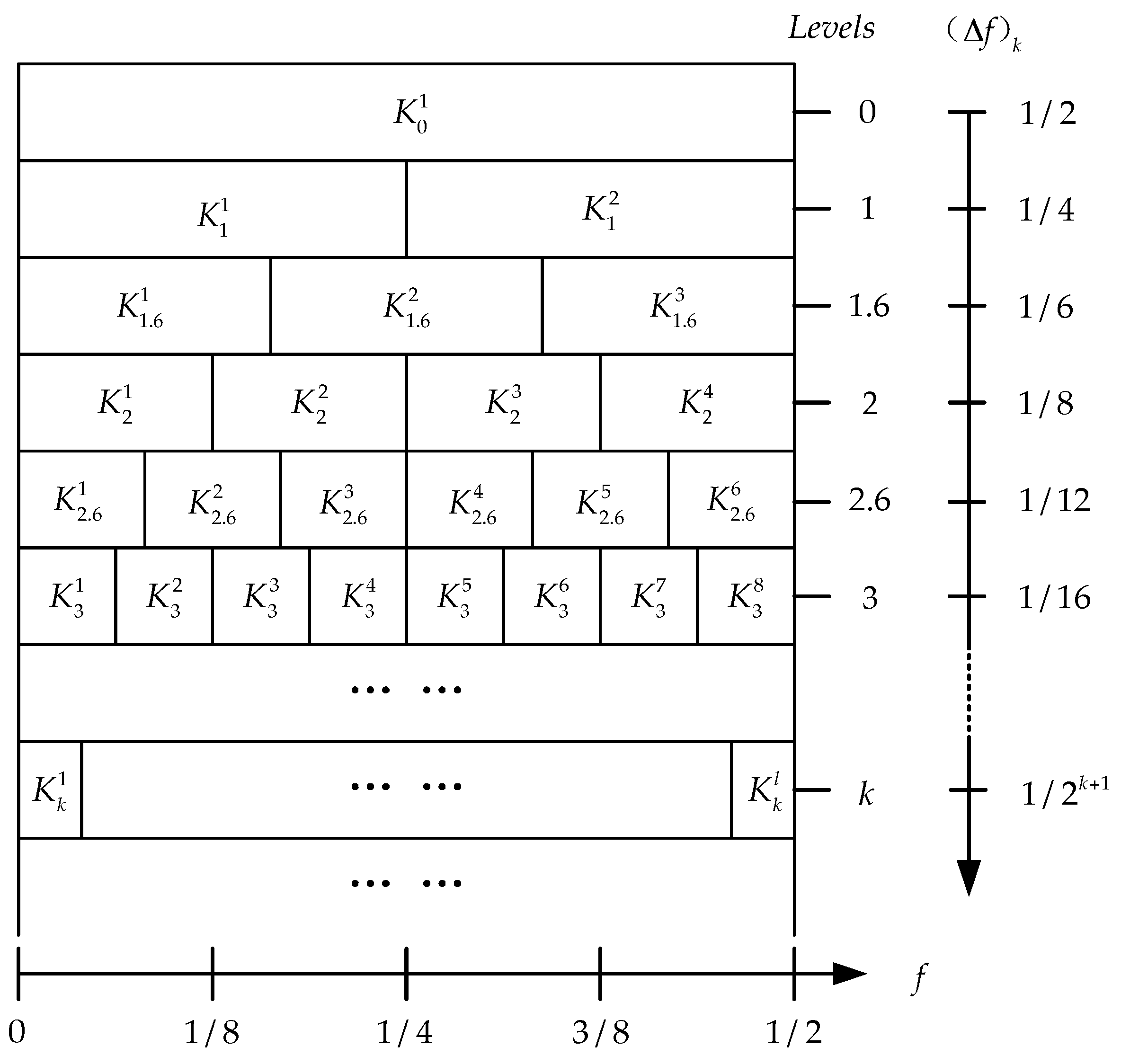 Sensors 16 01482 g001