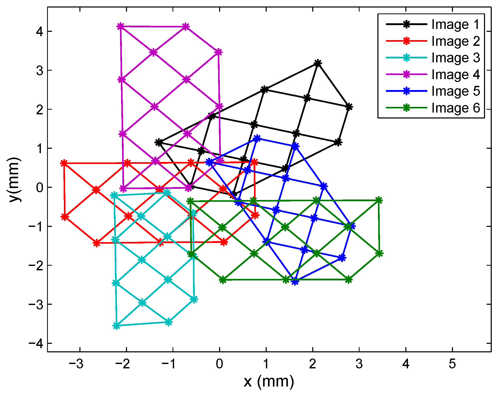 Sensors 16 01484 g012