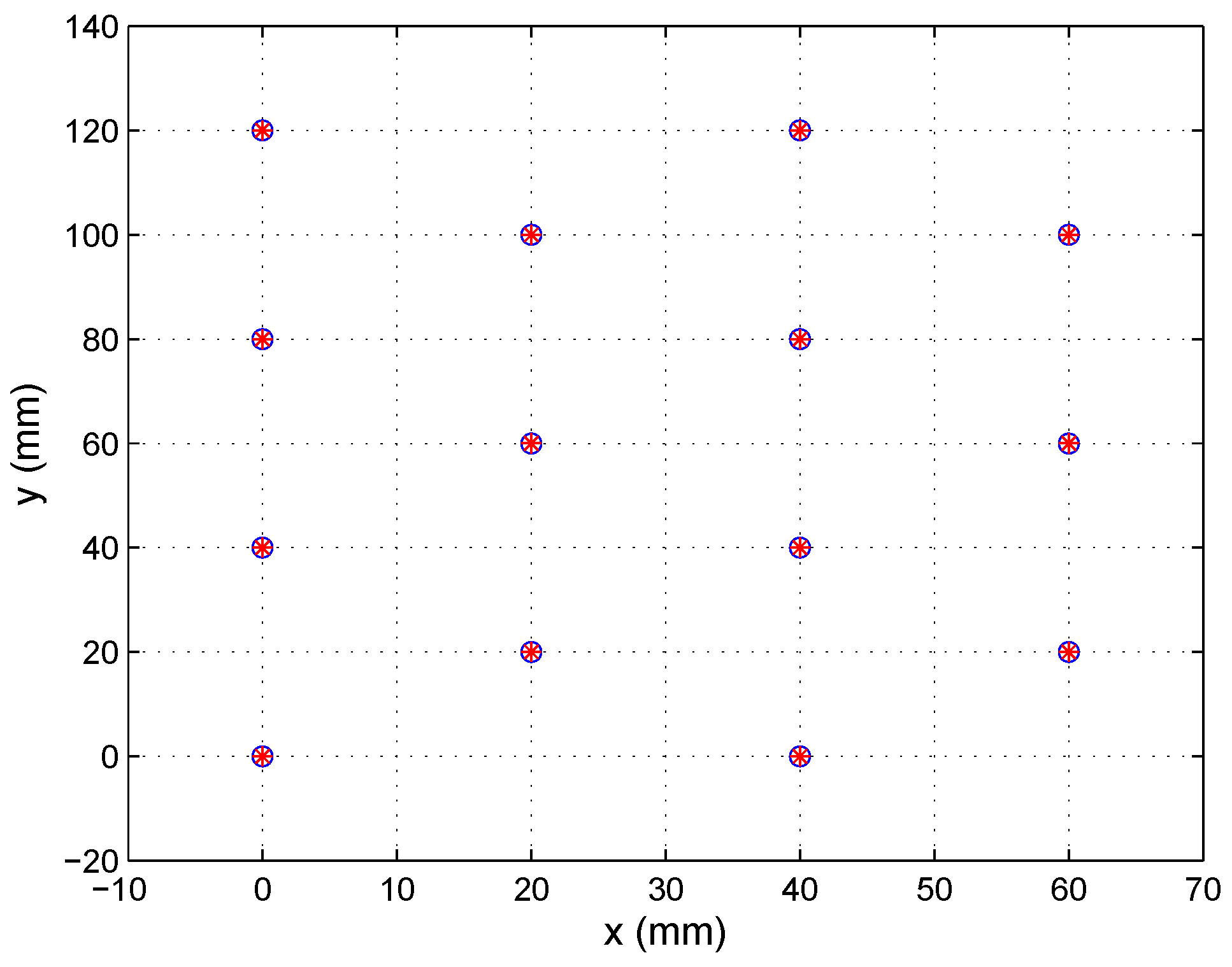 Sensors 16 01484 g013