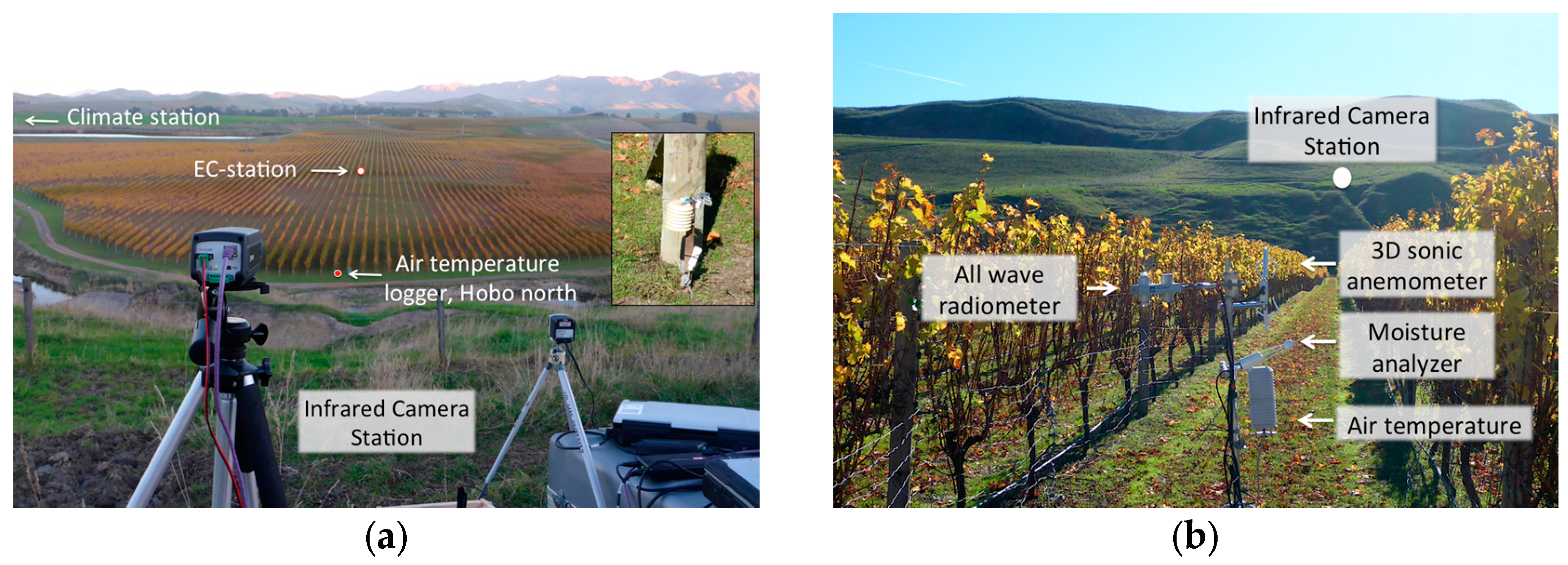 Sensors 16 01518 g001