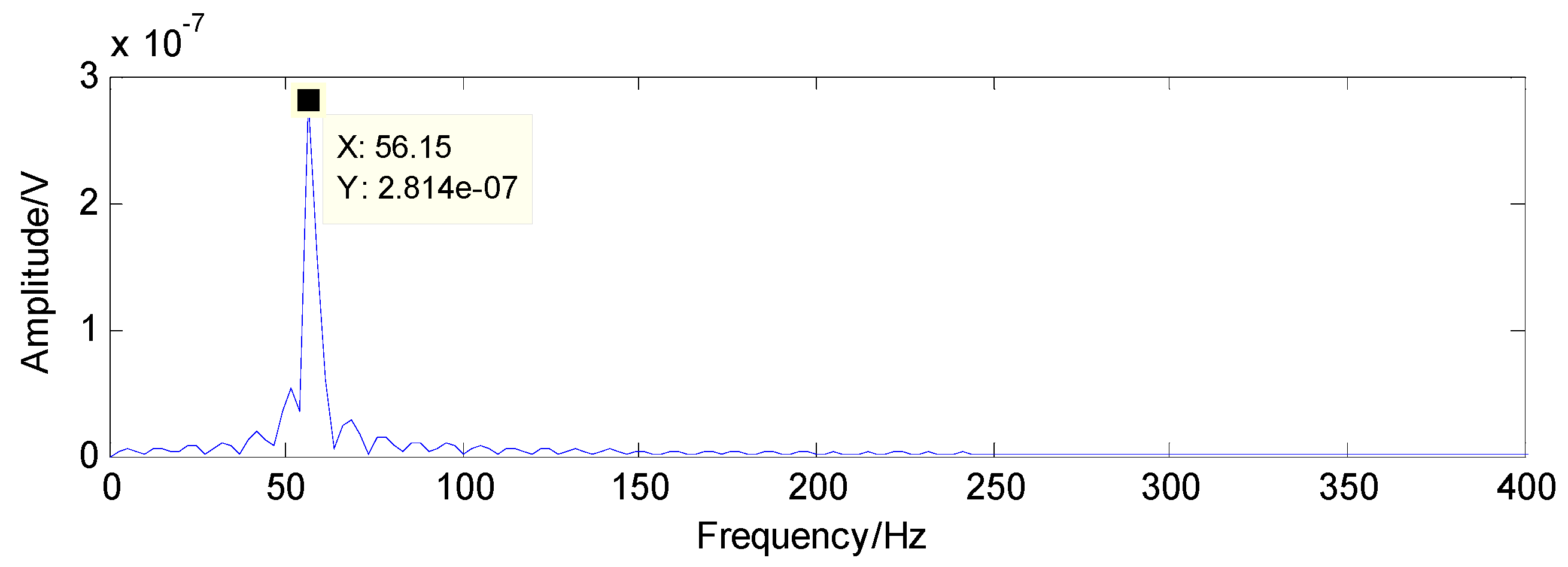 Sensors 16 01524 g016