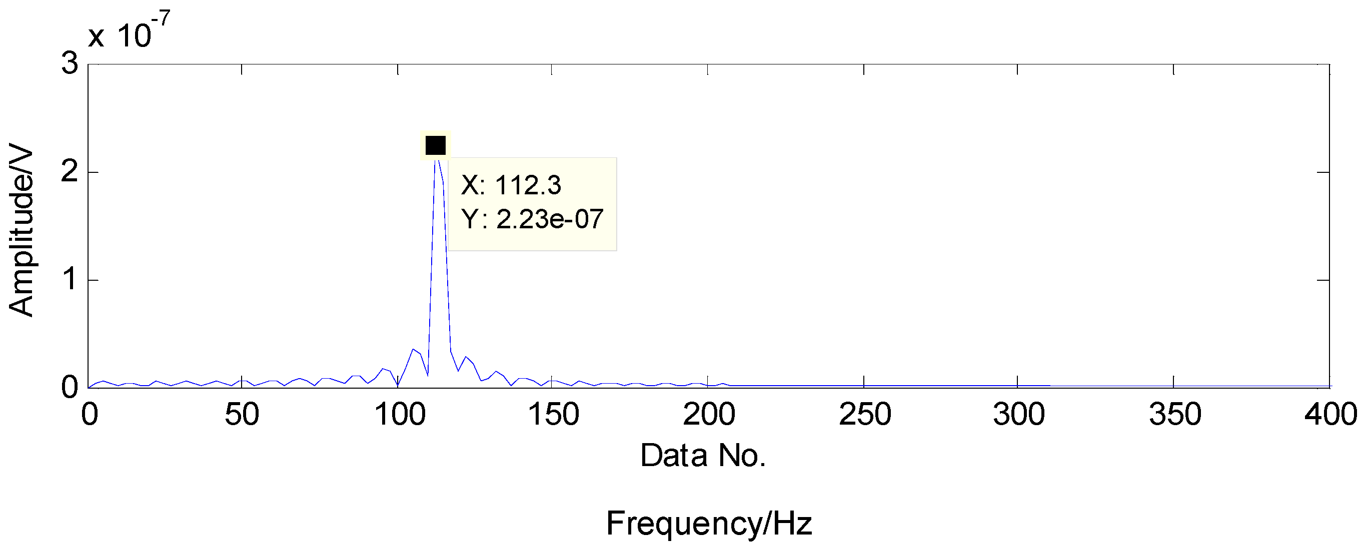 Sensors 16 01524 g017