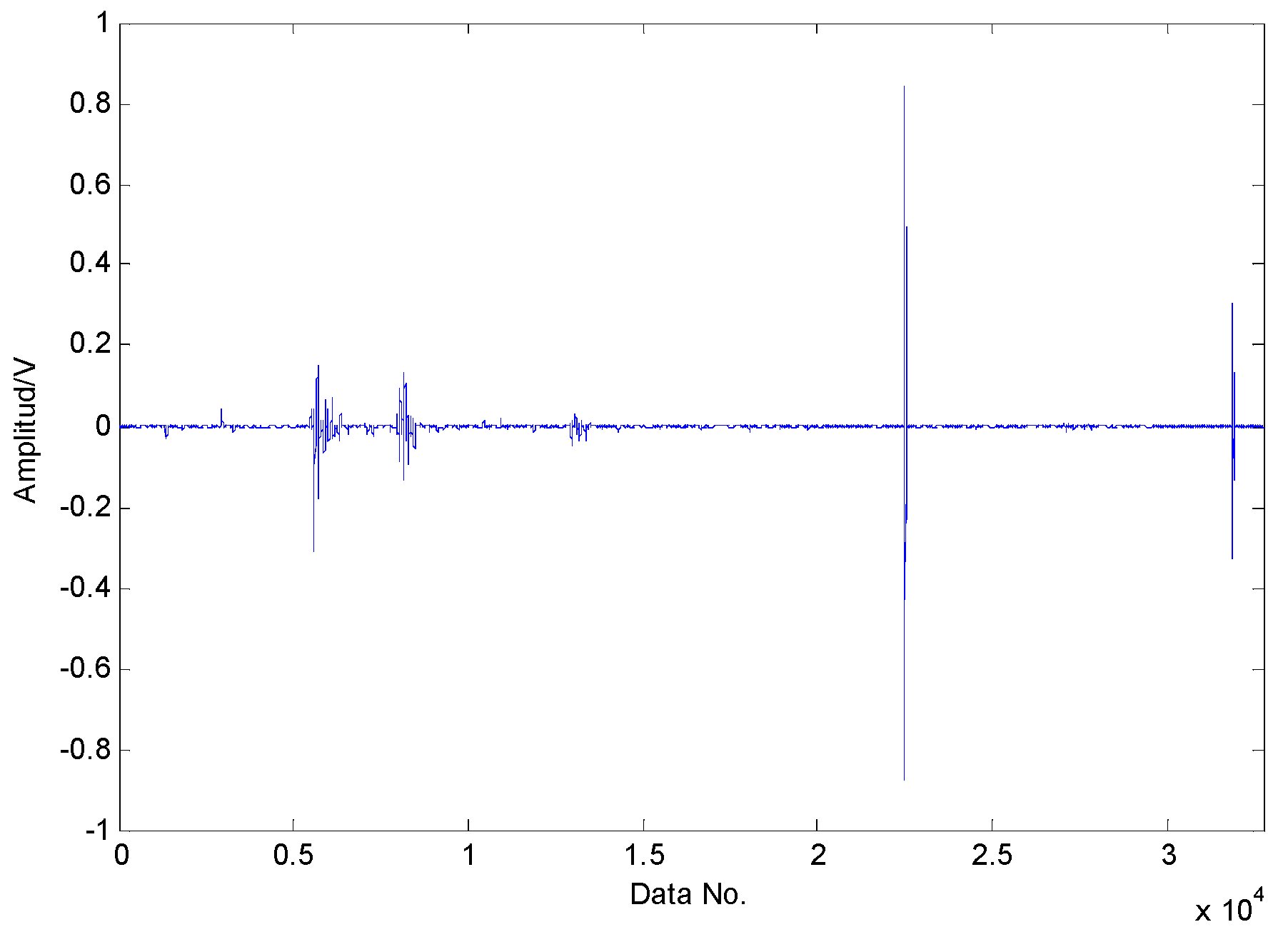 Sensors 16 01524 g022