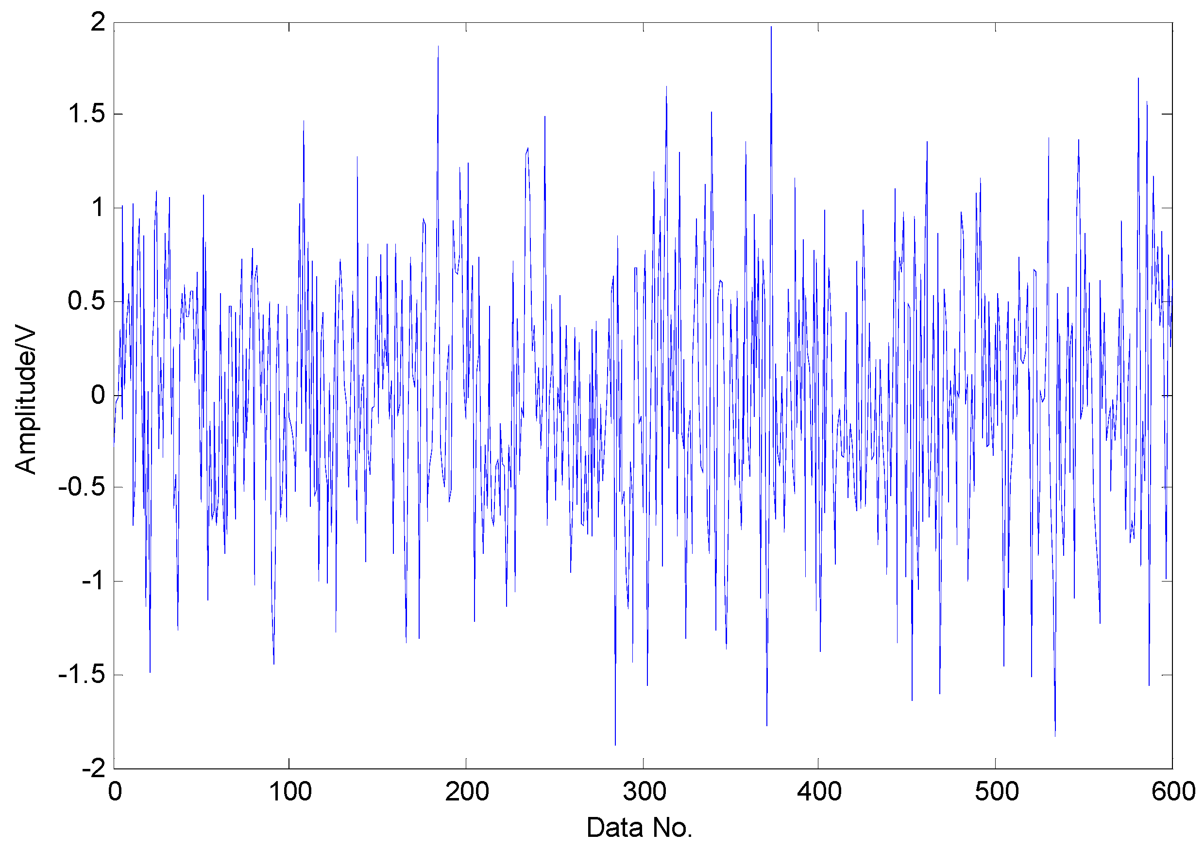 Sensors 16 01524 g024