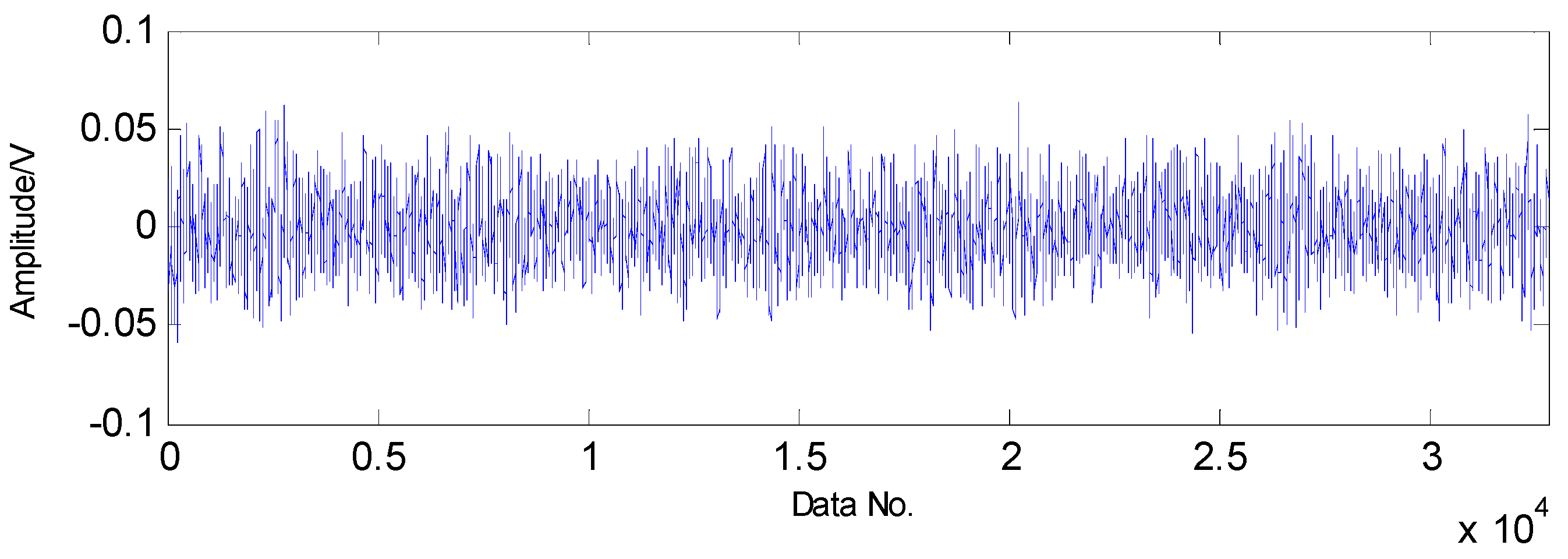 Sensors 16 01524 g027