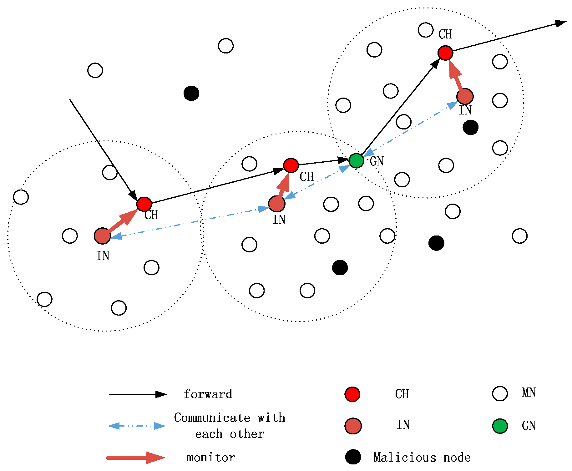 Sensors 16 01537 g002