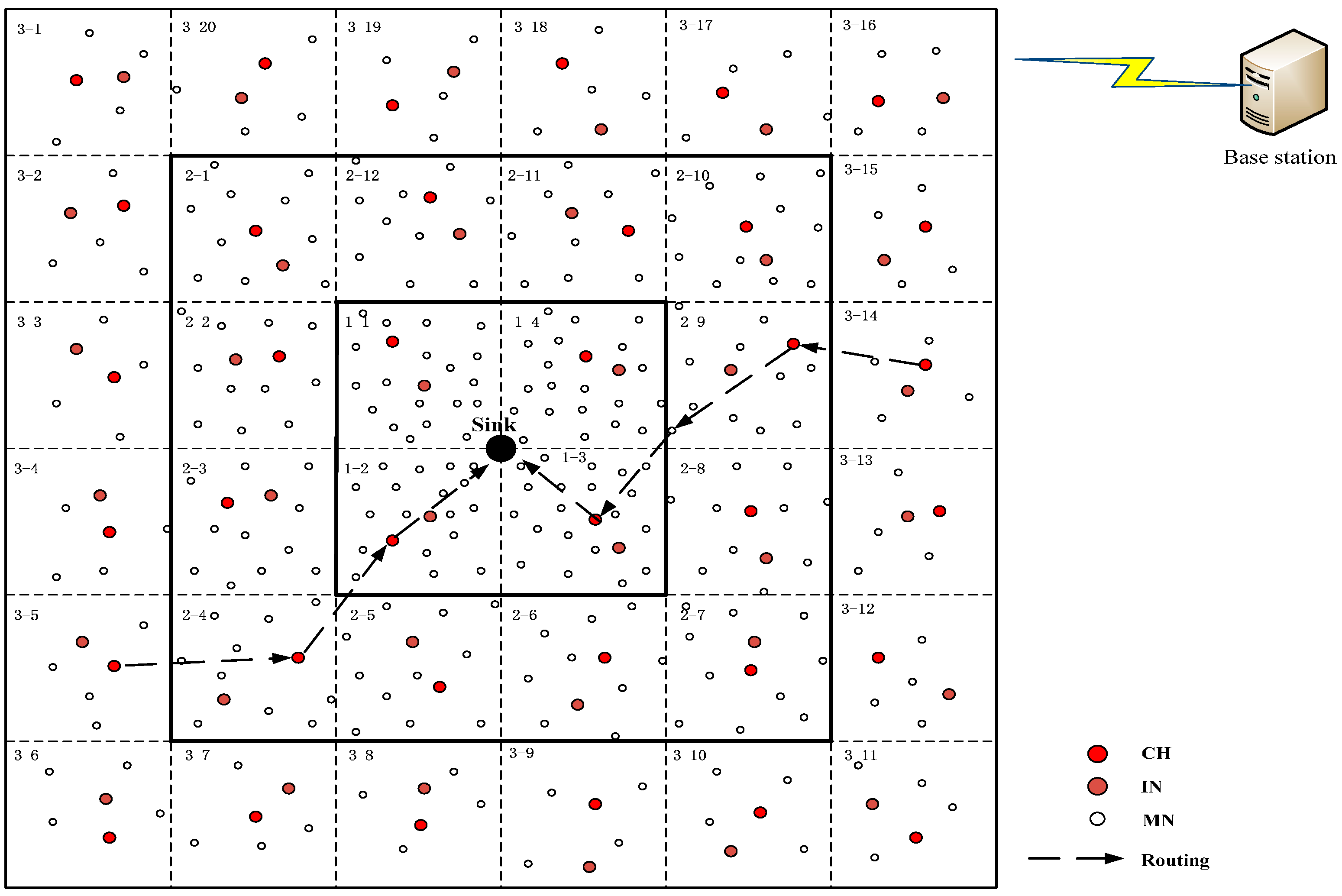 Sensors 16 01537 g007