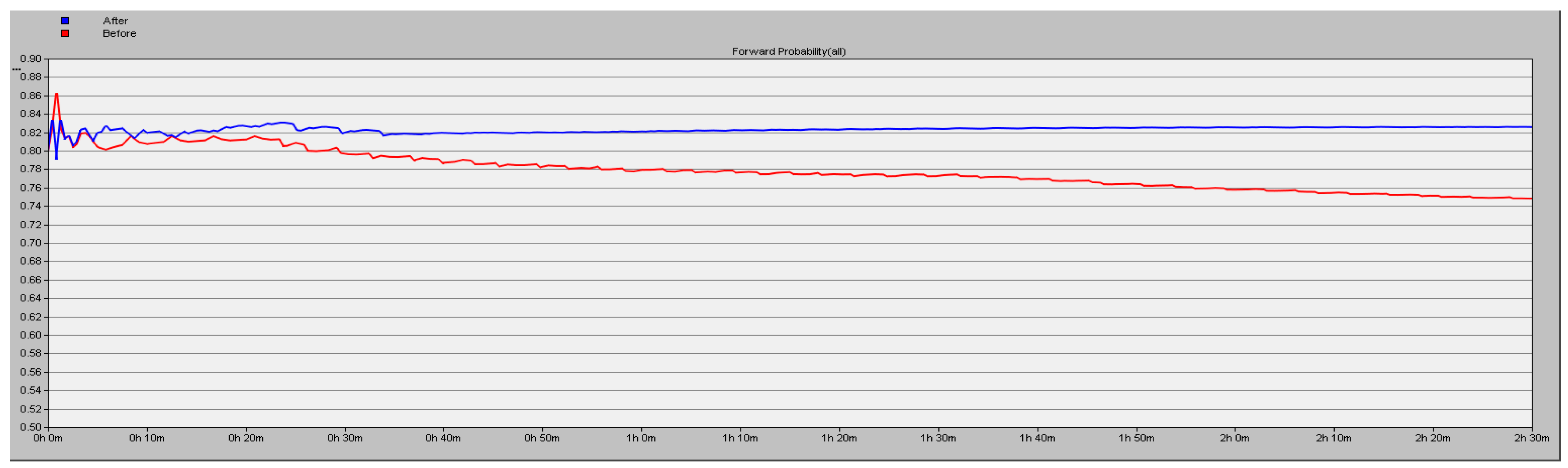 Sensors 16 01537 g009
