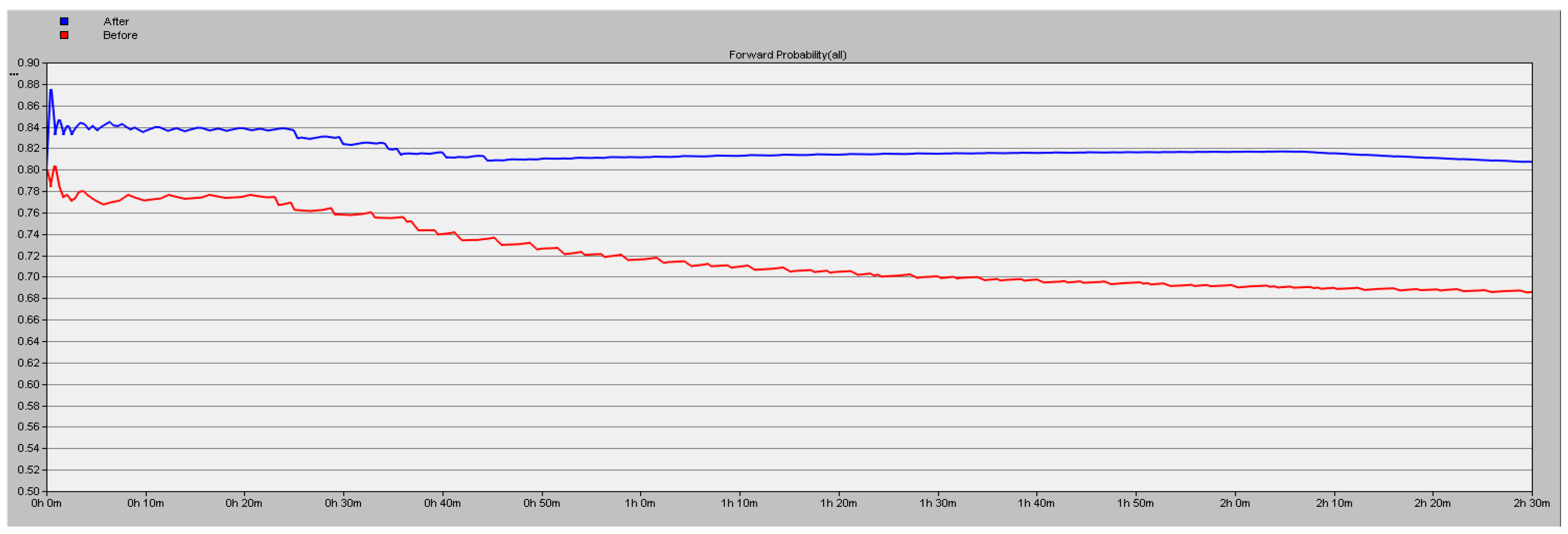 Sensors 16 01537 g010