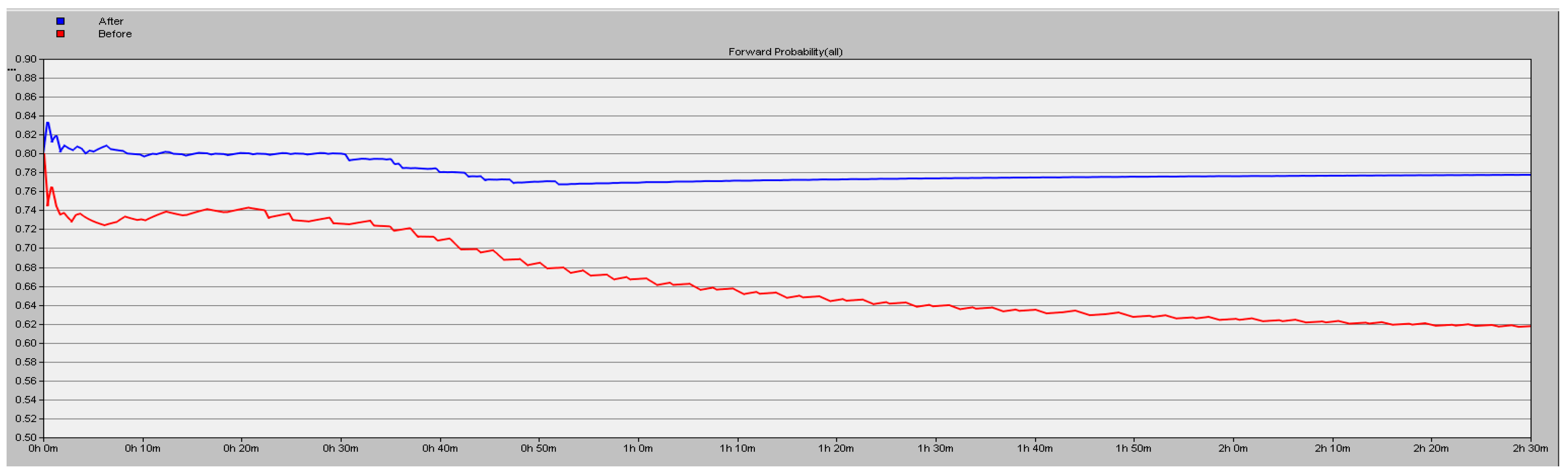 Sensors 16 01537 g011