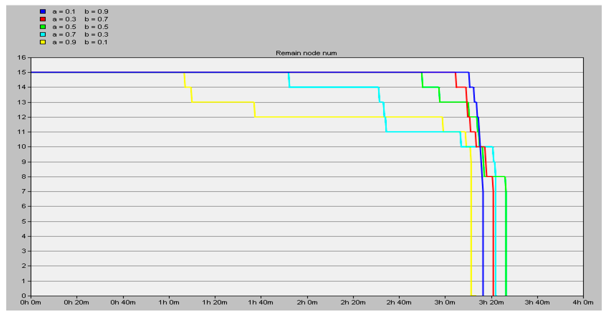 Sensors 16 01537 g012
